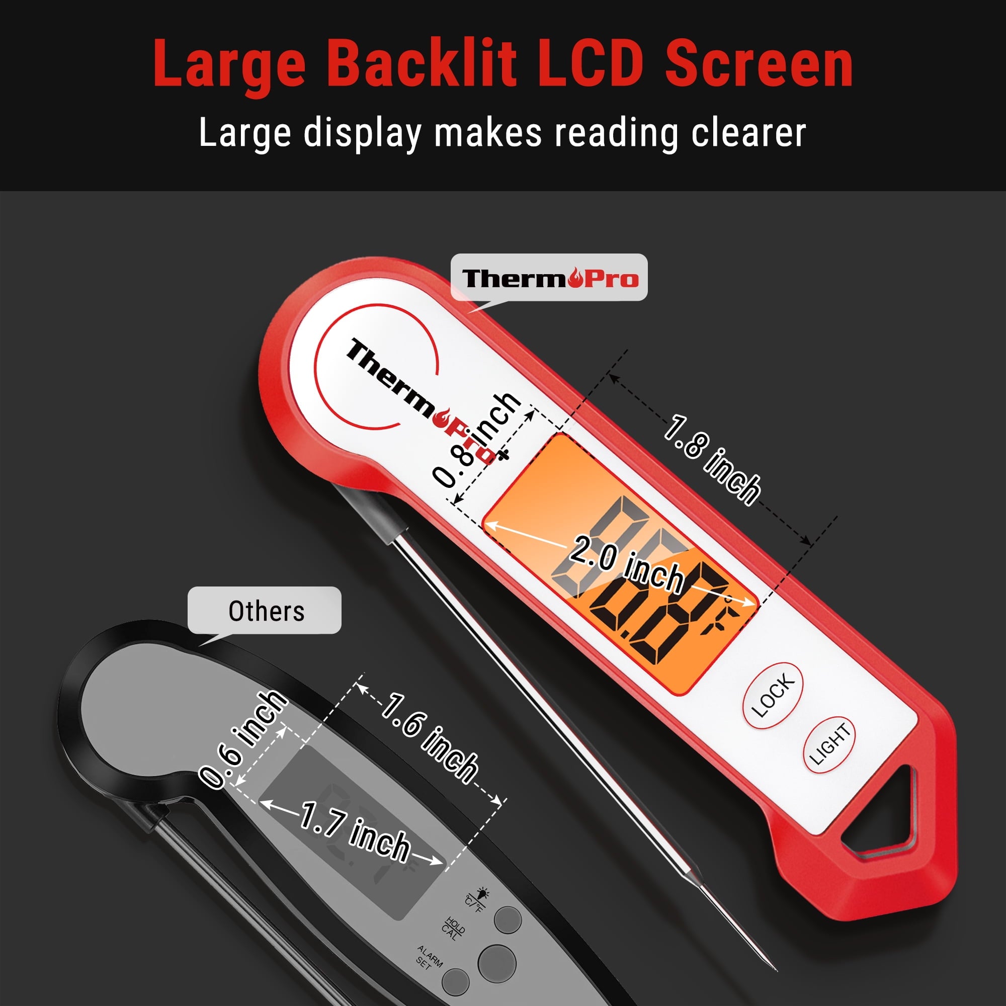 TP19HW Waterproof Digital Meat Thermometer. Food Candy Cooking Grill Kitchen Thermometer with Magnet and LED Display for Oil Deep Fry Smoker BBQ Thermometer
