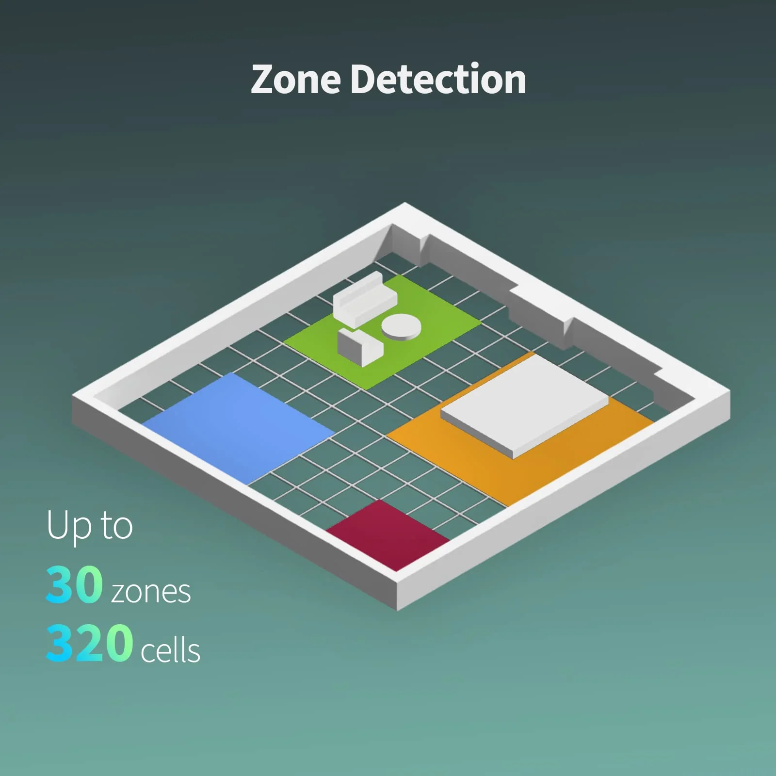 Aqara Presence Sensor FP2. mmWave Radar Wired Motion Sensor