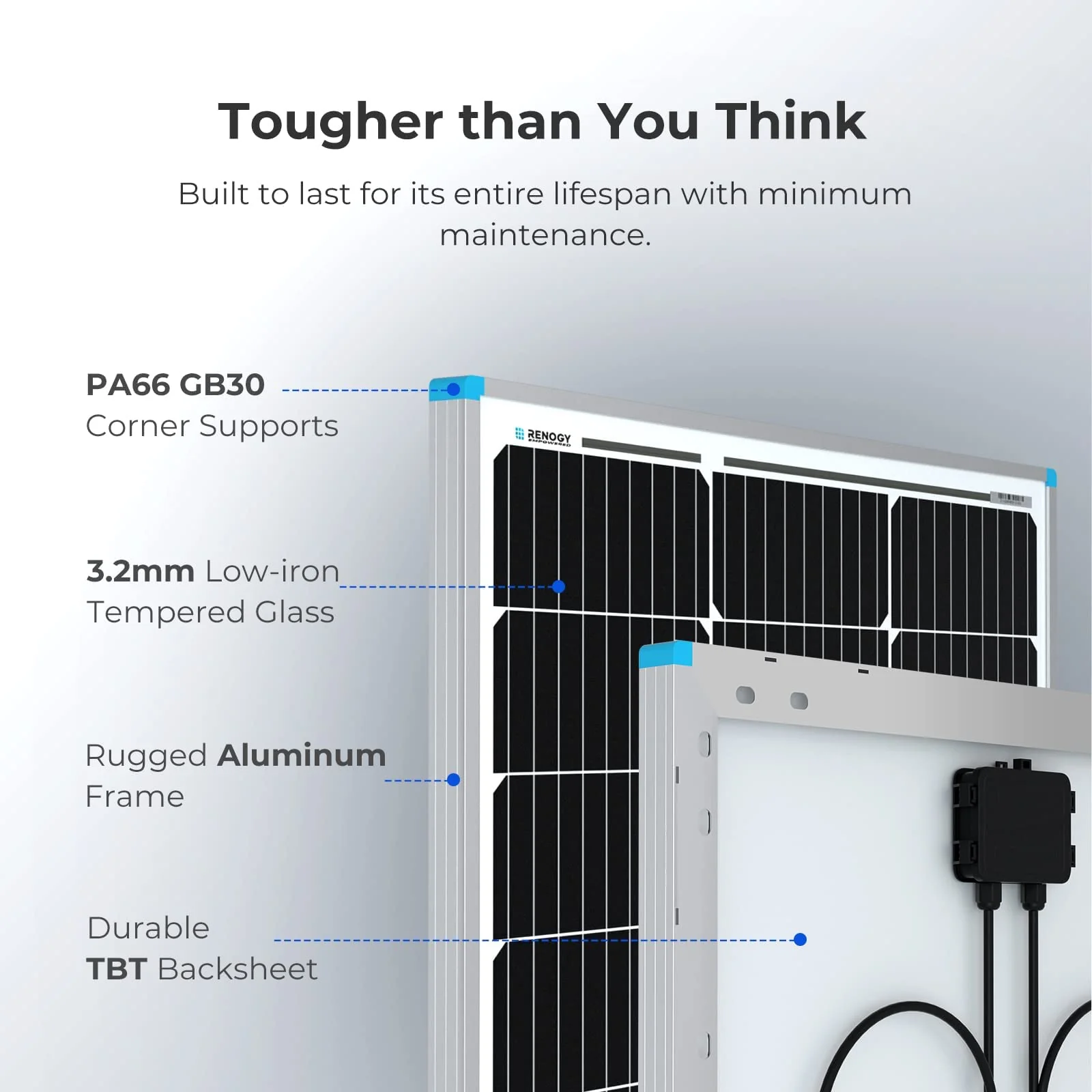 Renogy Solar Panel 100 Watt 12 Vol for RV Marine Rooftop Farm Battery