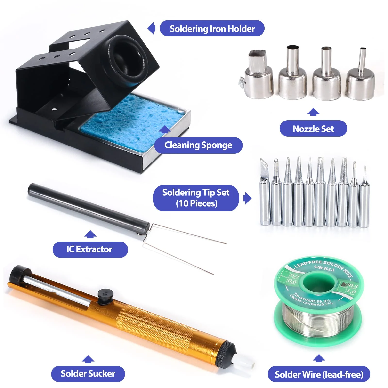 YIHUA 2 in 1 Hot Air Rework and Soldering Iron Station with ��F /��C