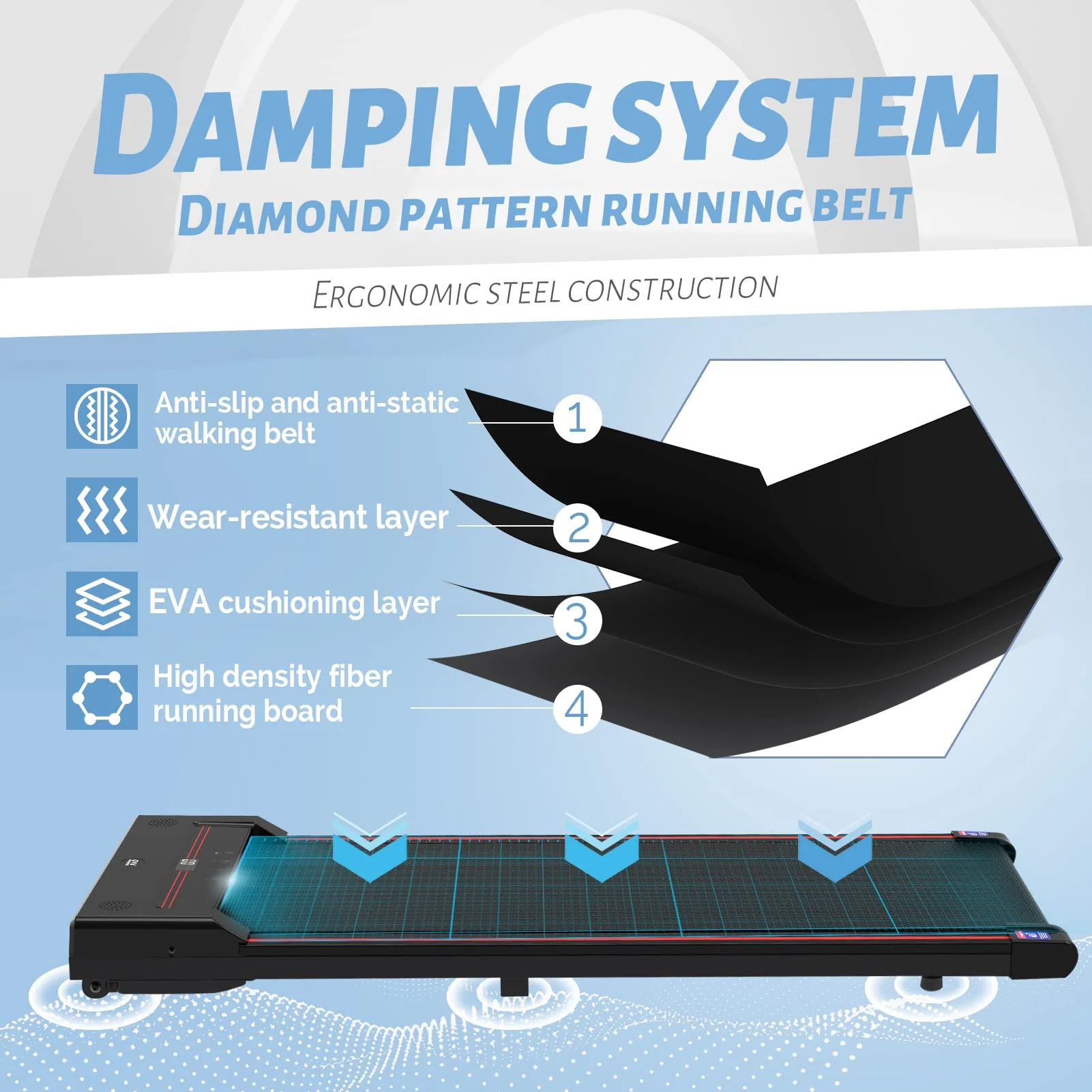 Sperax Walking Pad. Under Desk Treadmill for Home