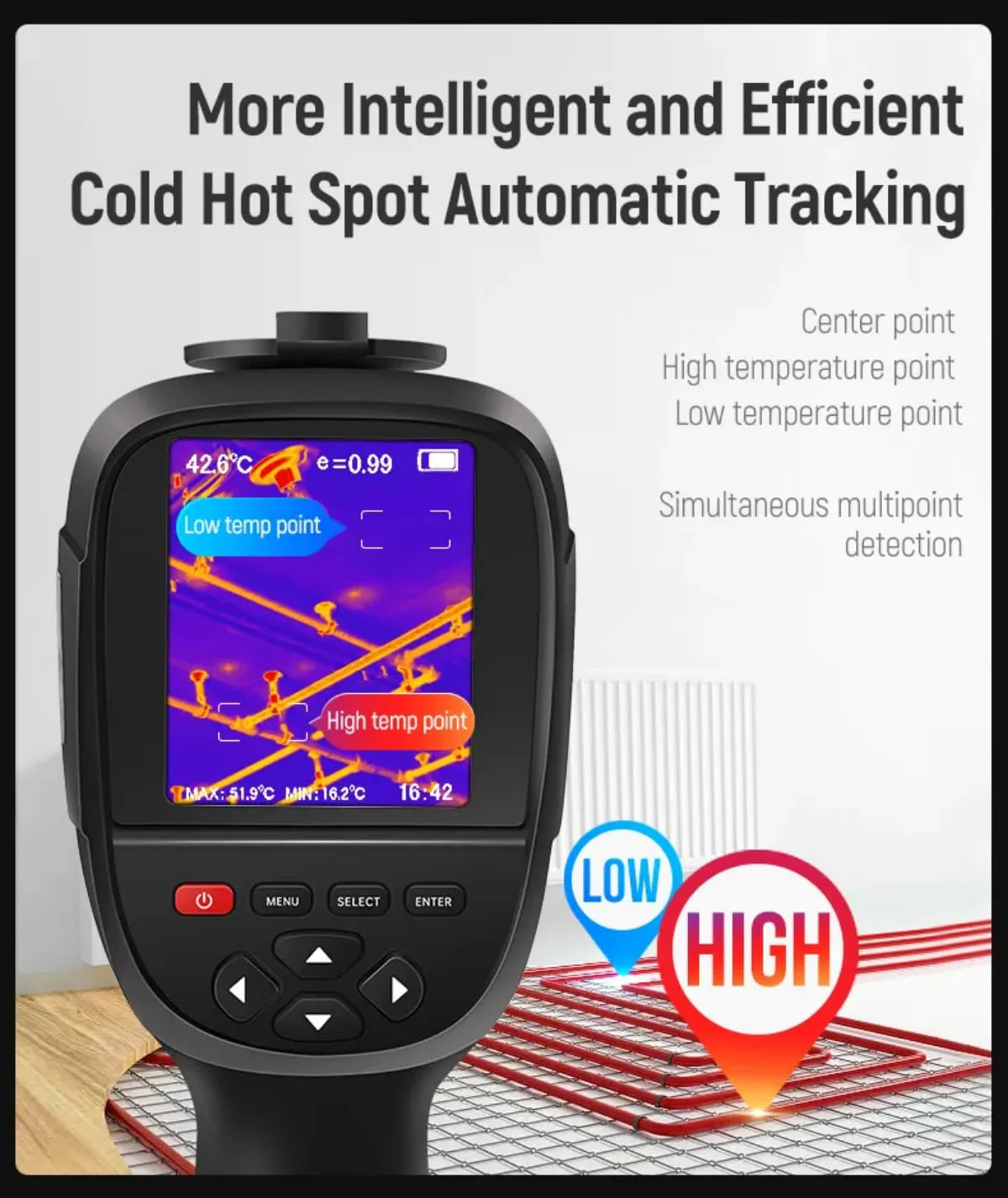 GOYOJO 256x192 Thermal Imaging Camera