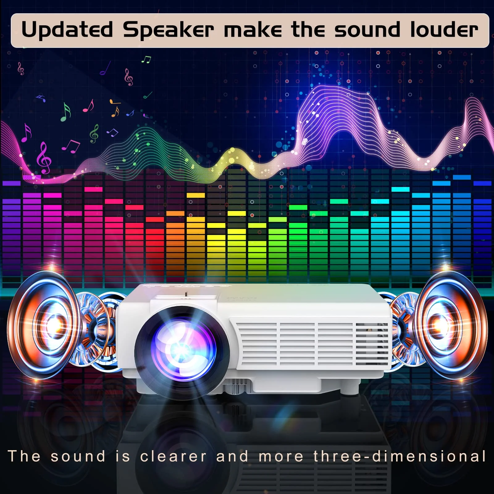 PANSEBA Mini Projector with Bluetooth and Projector Screen