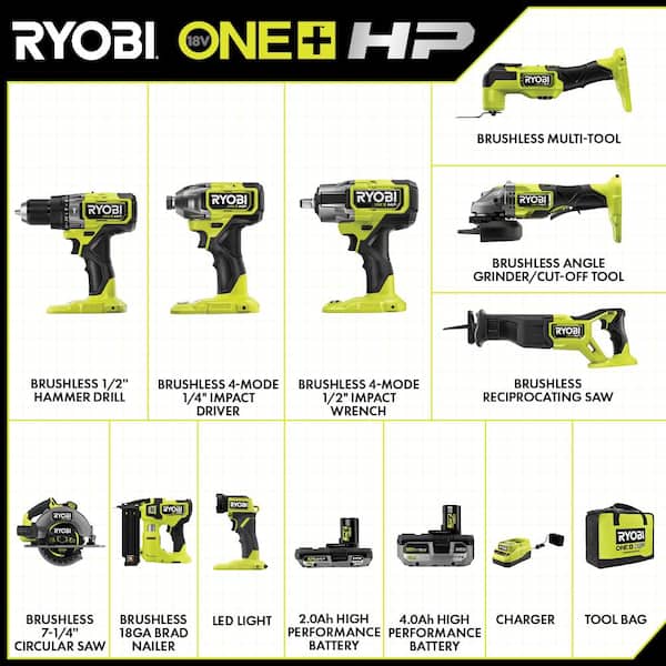 ONE+ HP 18V Brushless Cordless 8-Tool Combo Kit with (2) Batteries. Charger. and Bag with FREE 18-Gauge Brad Nailer Kit
