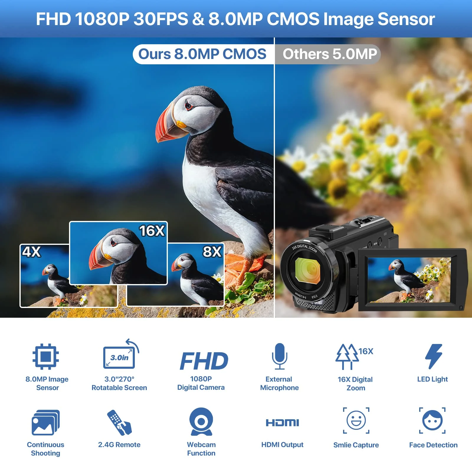Video Camera YouTube Vlogging Camera Recorder FHD 1080P