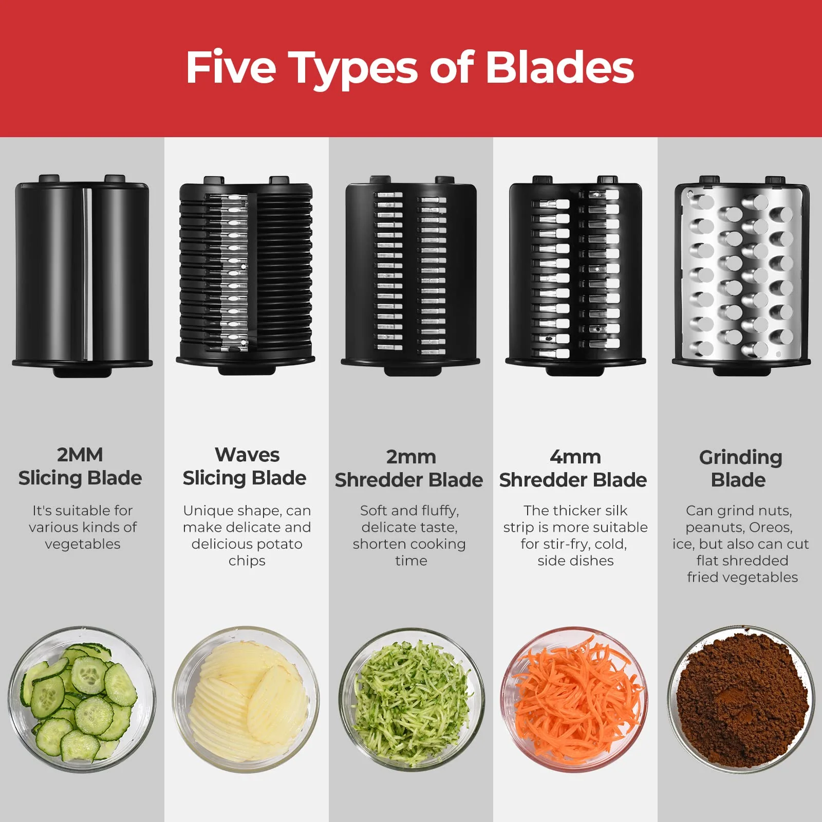 Homparty Electric Cheese Grater. 250W Electric Slicer Shredder