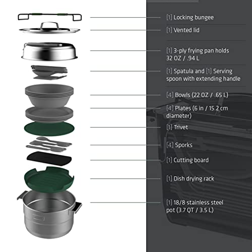 Stanley Base Camp Cook Set for 4 | 21 Pcs Nesting Cookware