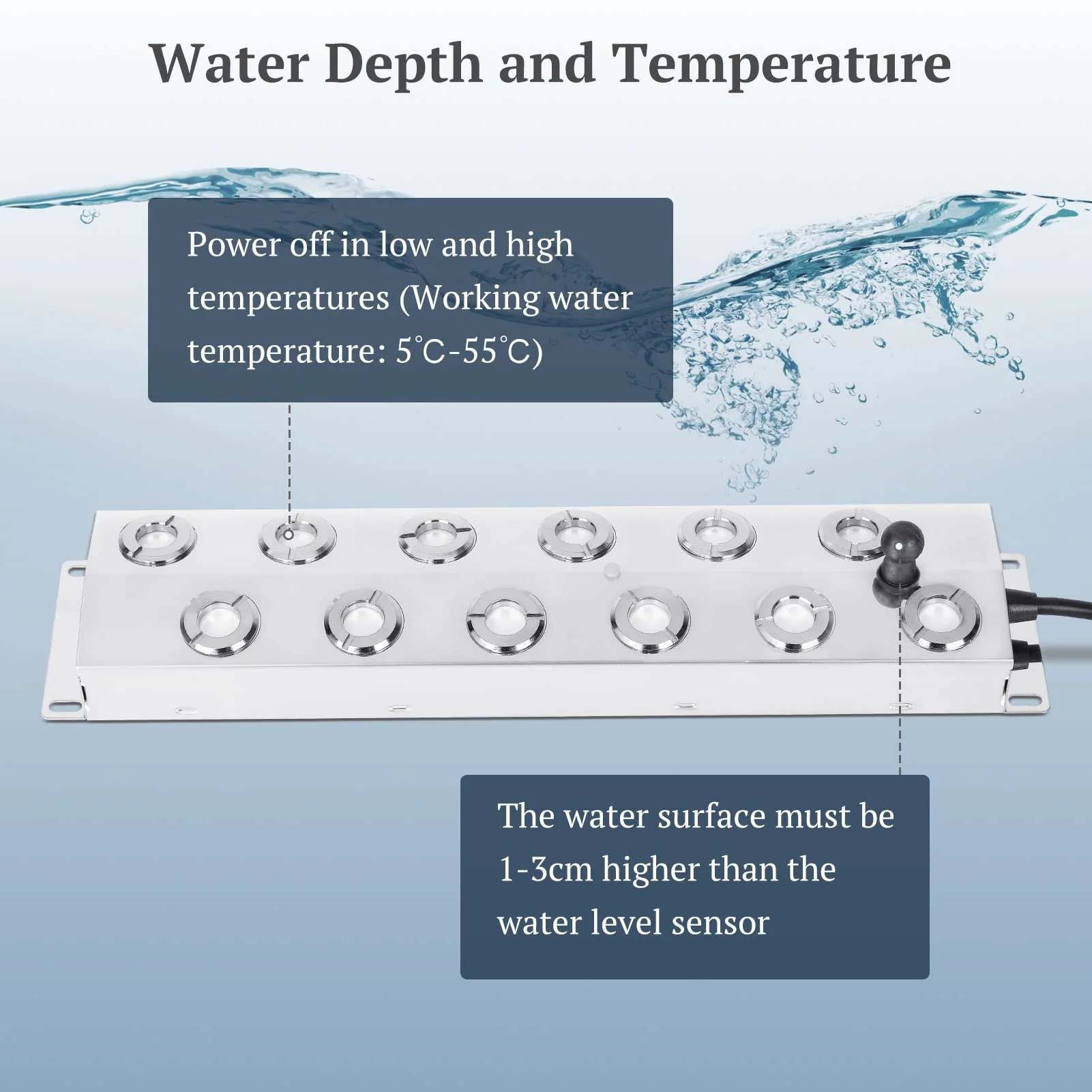 CEED4U Ultrasonic Fogger. 12 Head Ultrasonic Mist Maker