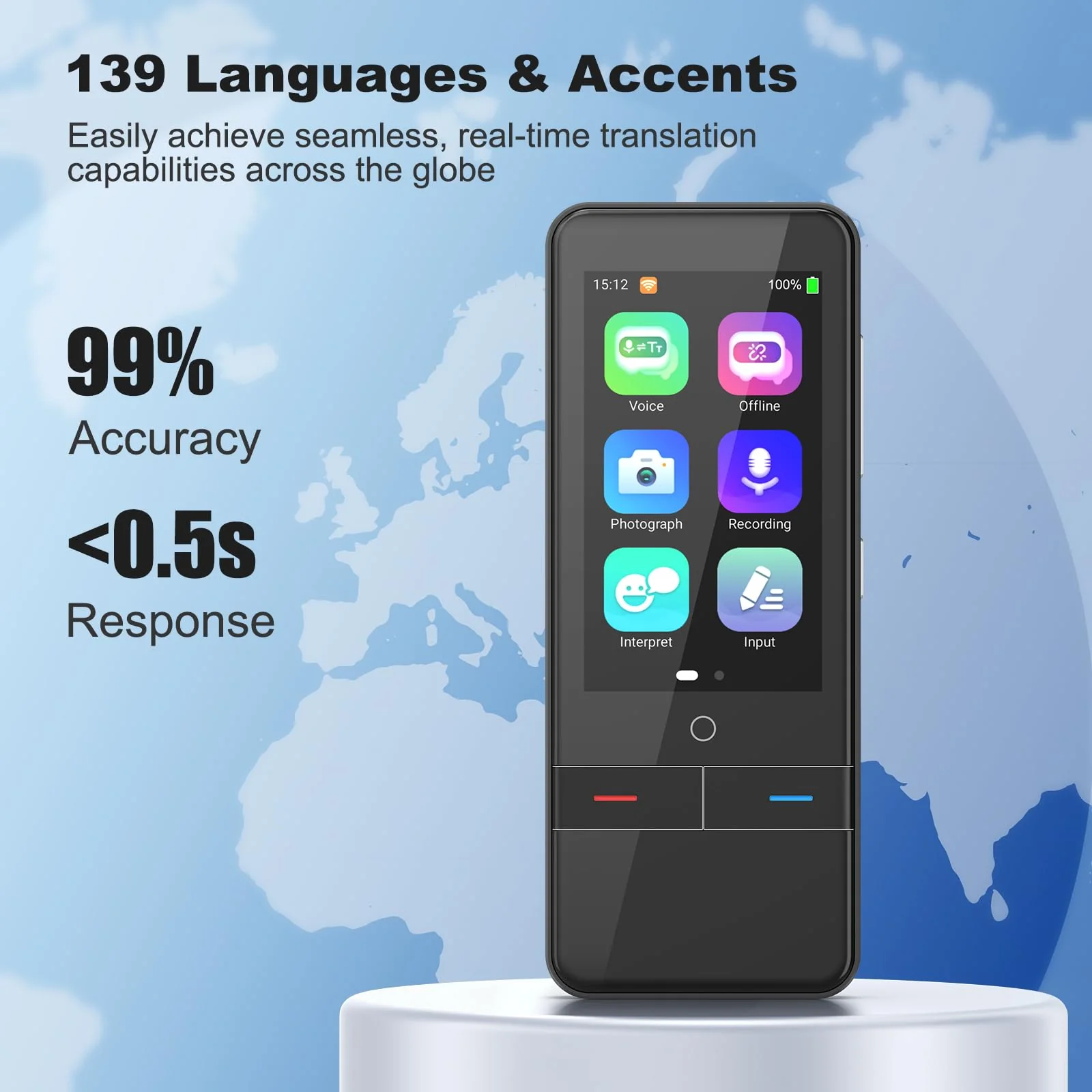 RUISJ Language Translator Device. Real-Time Translator