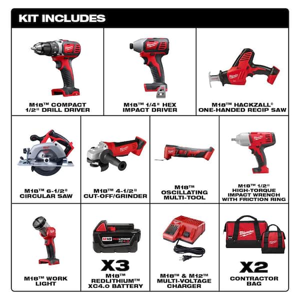 M18 18V Lithium-Ion Cordless Combo Kit (8-Tool) with SHOCKWAVE Bit Set (50-Piece)