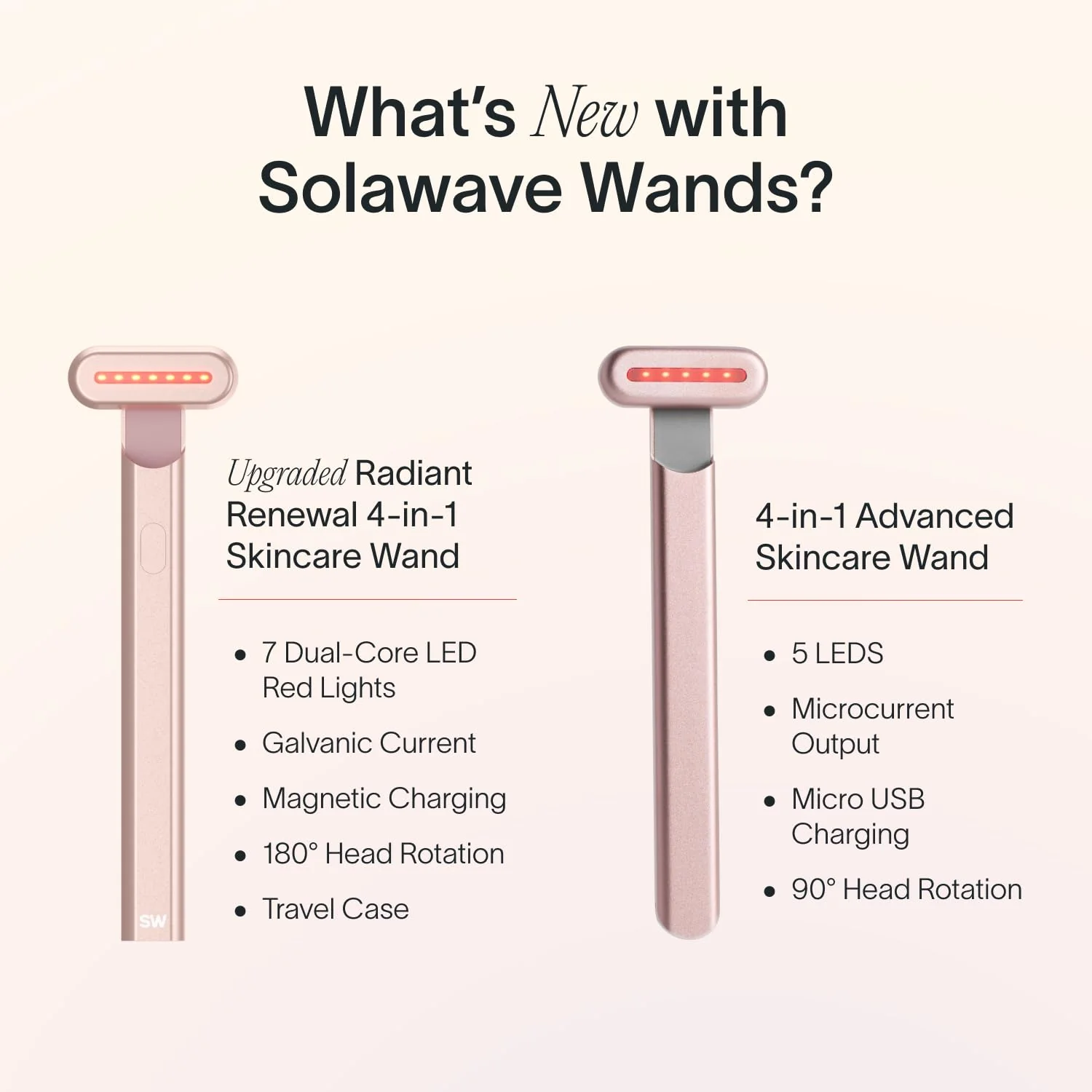 Solawave 4-in-1 Radiant Renewal Wand with Facial Massager