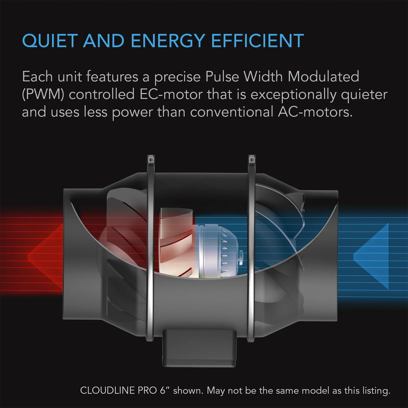 AC Infinity Air Filtration PRO Kit 4. Cloudline Inline Fan