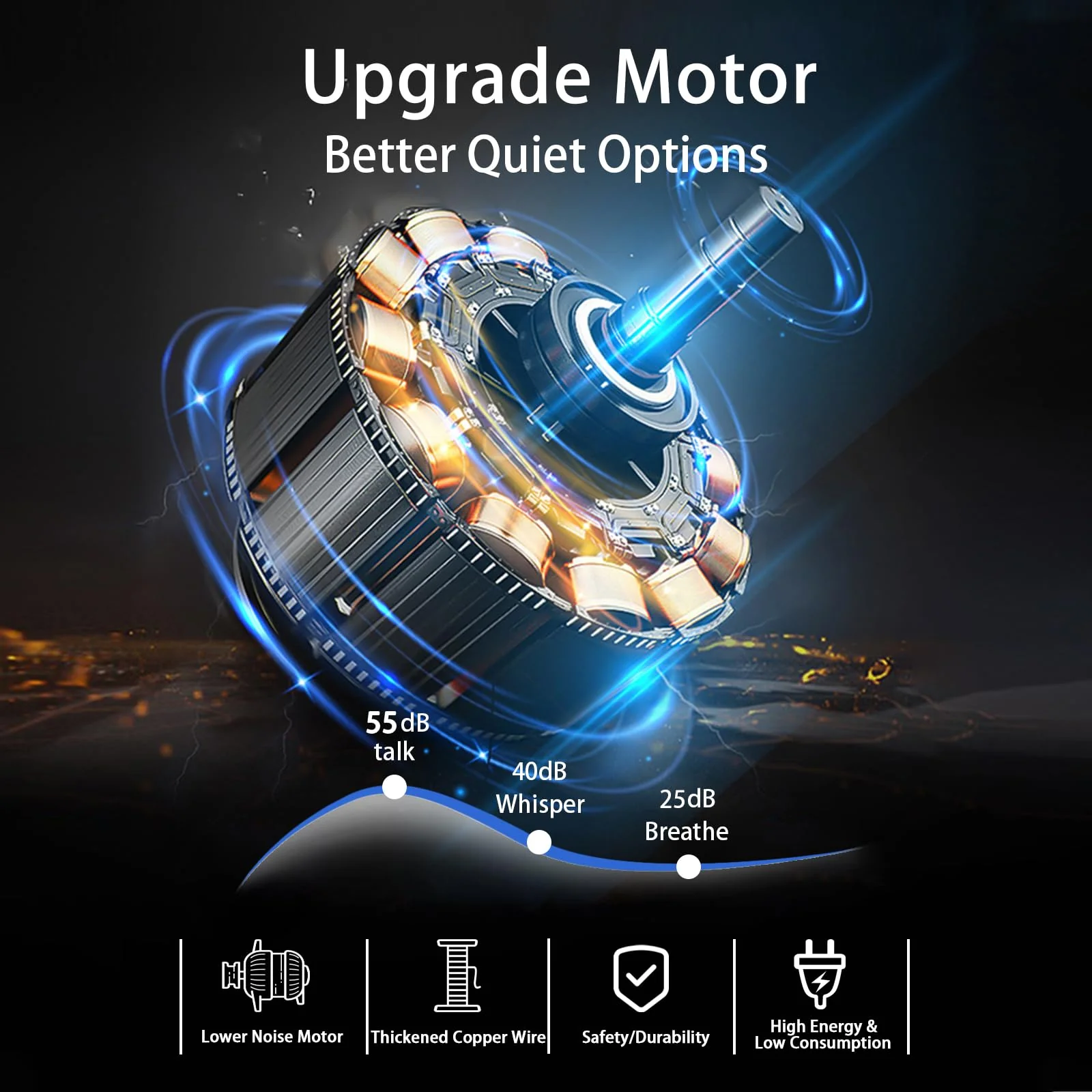 WARMLREC 18In Wall Mount Fan. 120�� Oscillating Fan