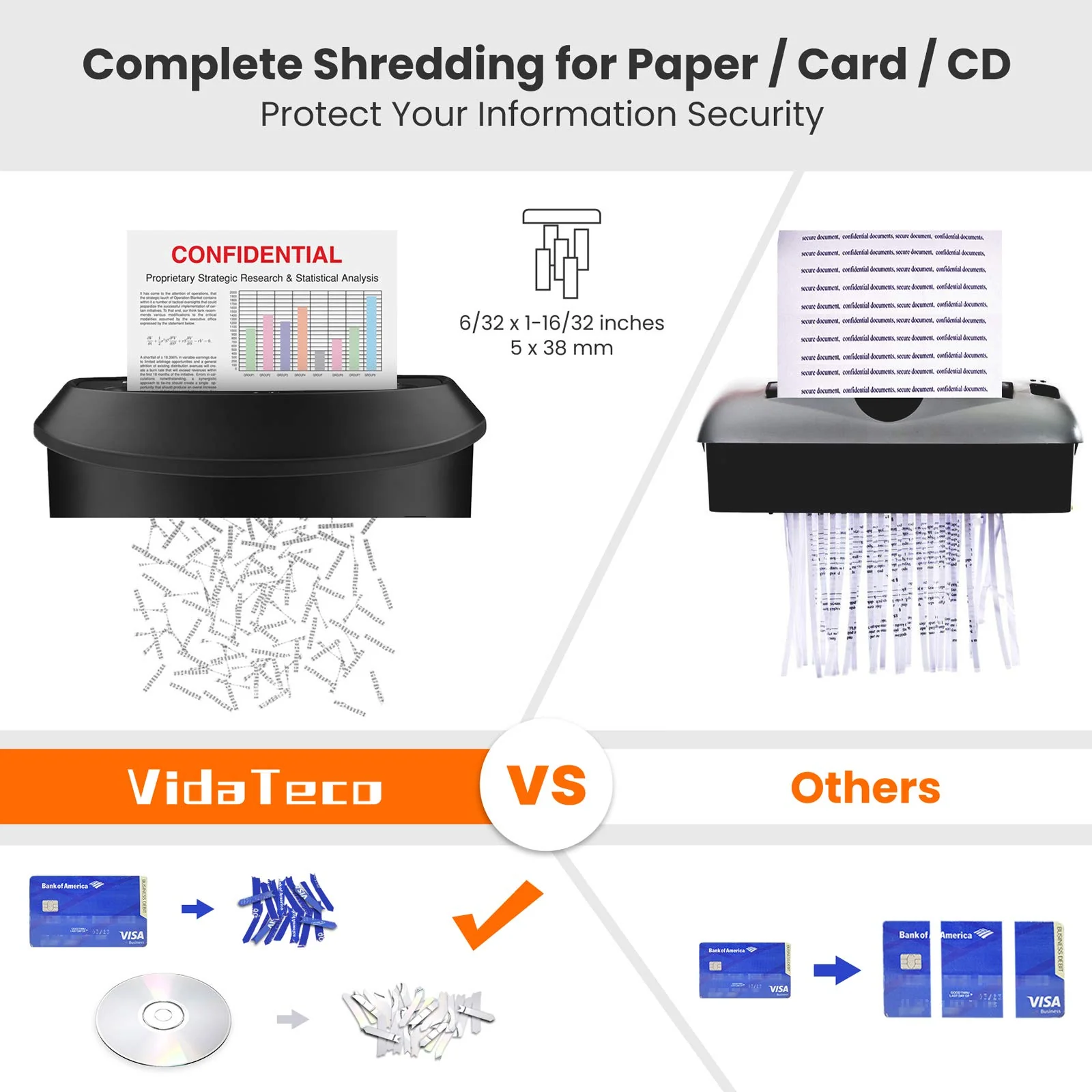 VidaTeco 14-Sheet Cross-Cut Paper Shredder
