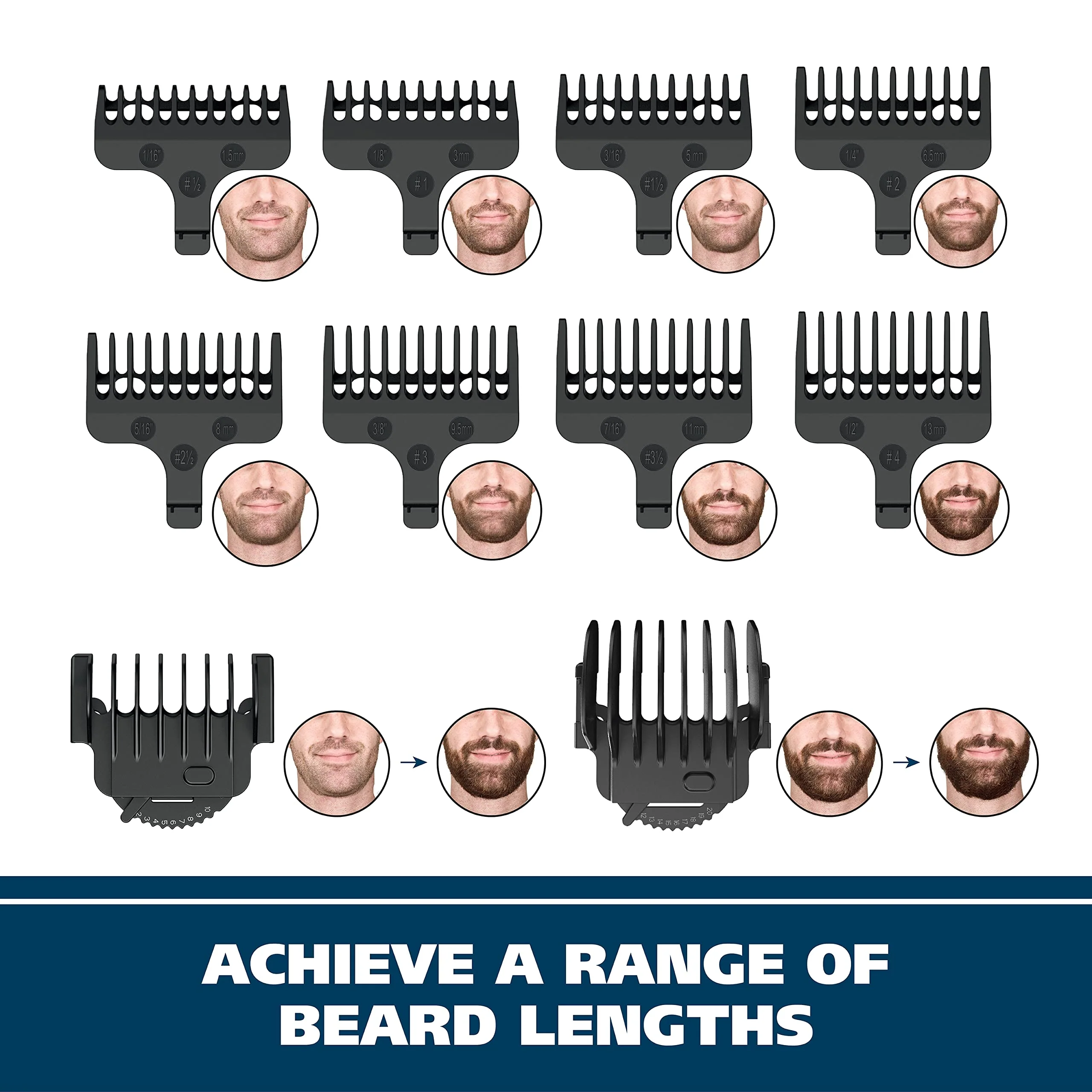 Wahl Stainless Steel Lithium Ion 2.0+ Beard Trimmer for Men