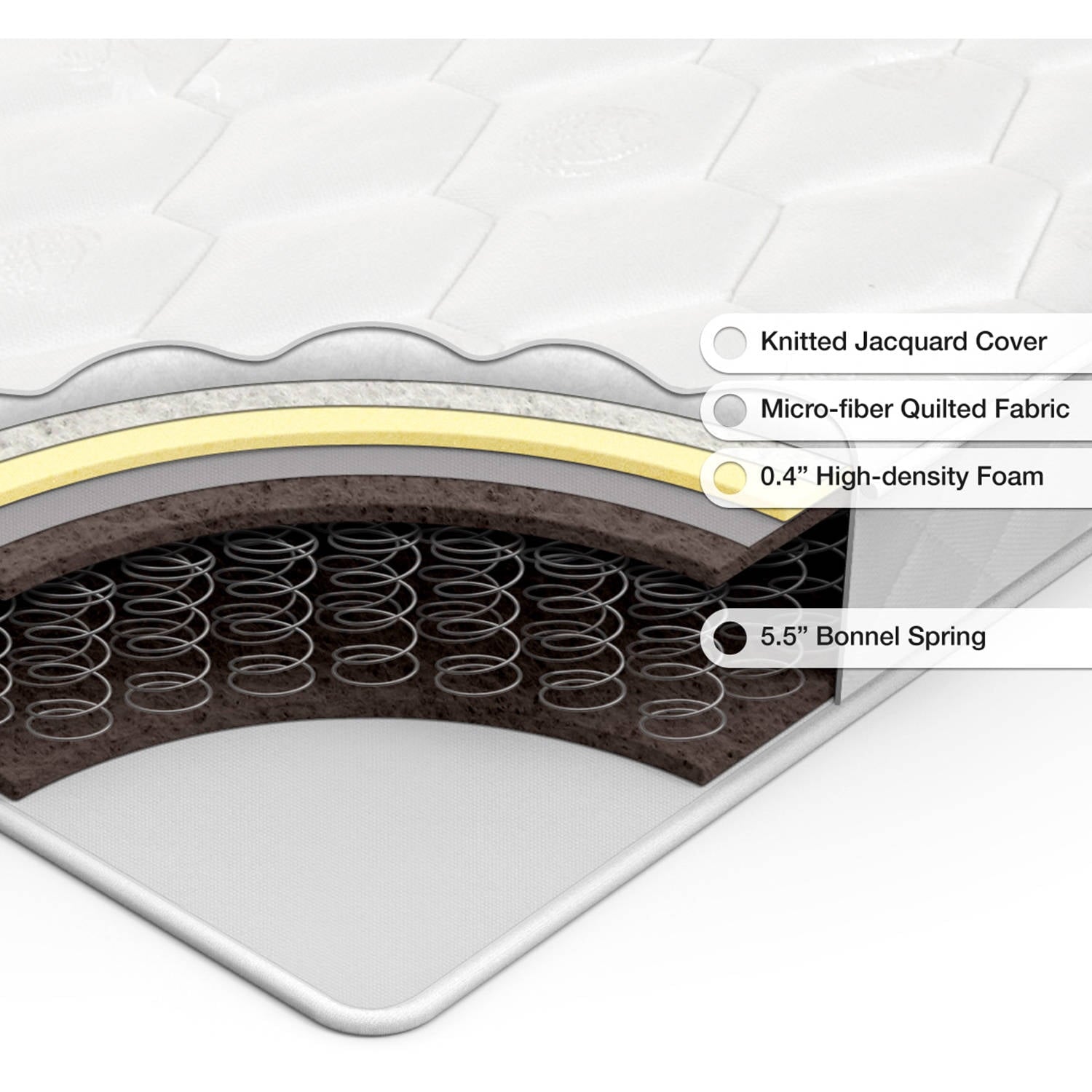 1 by Zinus Comfort 6 Innerspring Mattress. Full