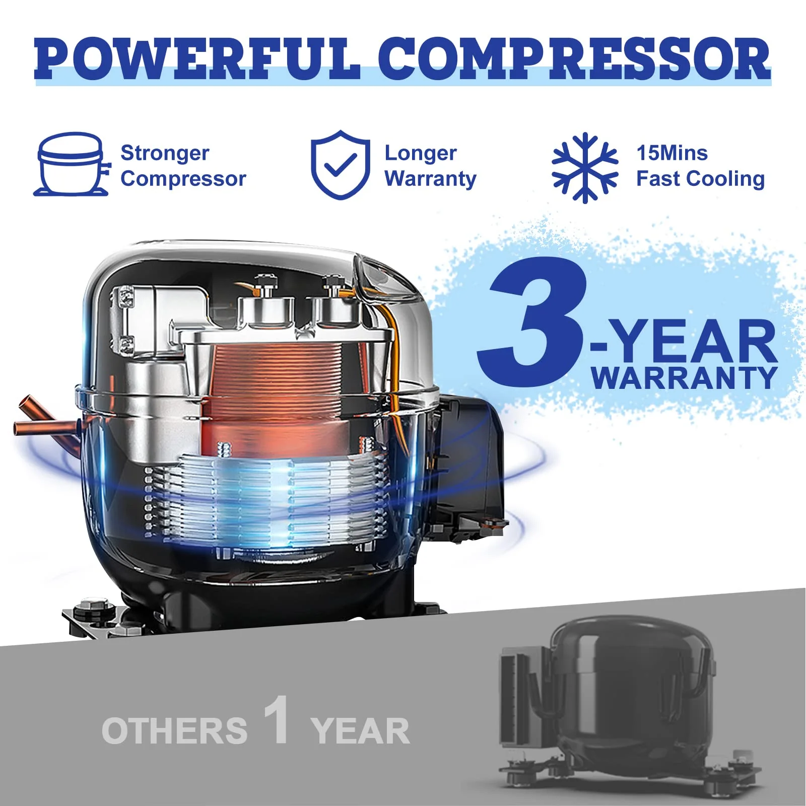 Setpower Portable Refrigerator. 32 Quart Electric Cooler