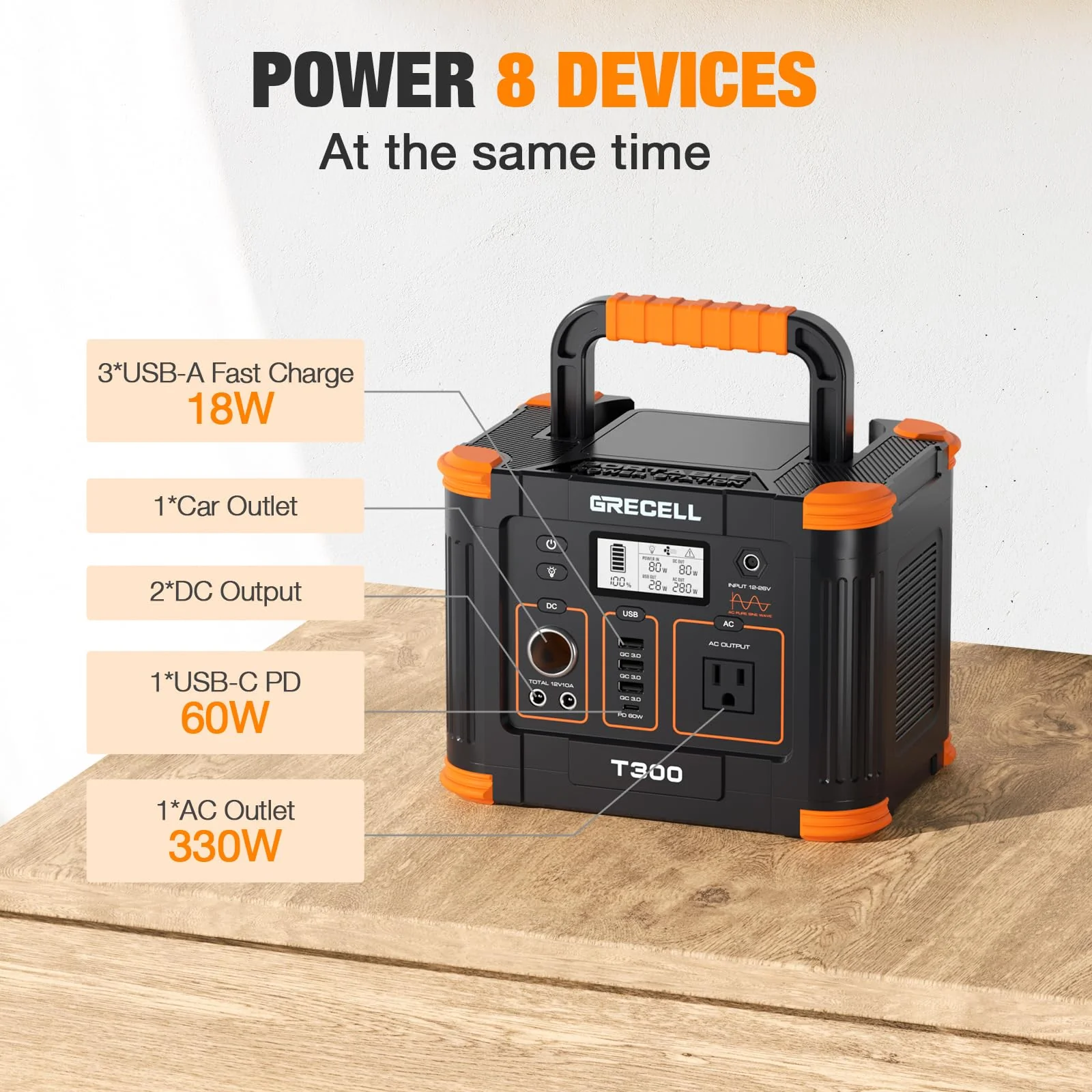 Portable Power Station 300W. GRECELL 288Wh Solar Generator
