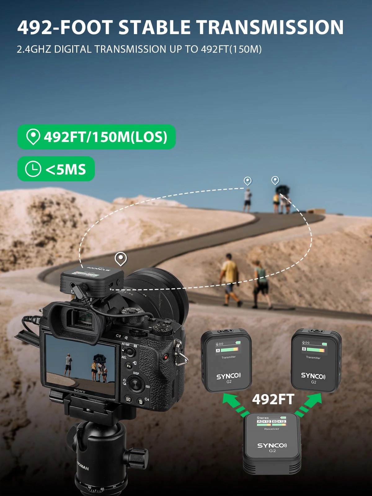 SYNCO Wireless Lavalier Microphone. G2(A2) 2.4G Dual Transmitter
