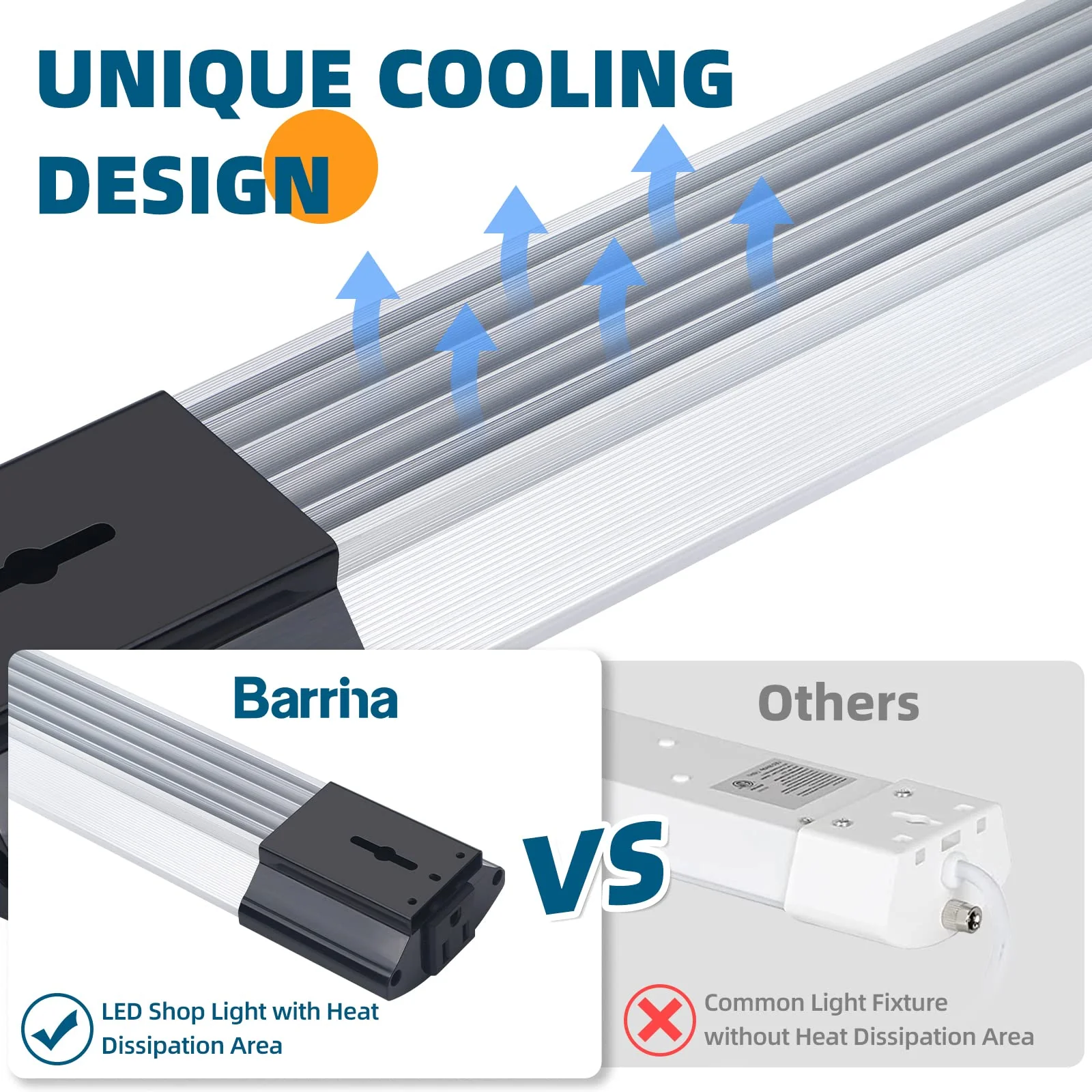 Barrina 4FT Linkable LED Shop Light for Garage