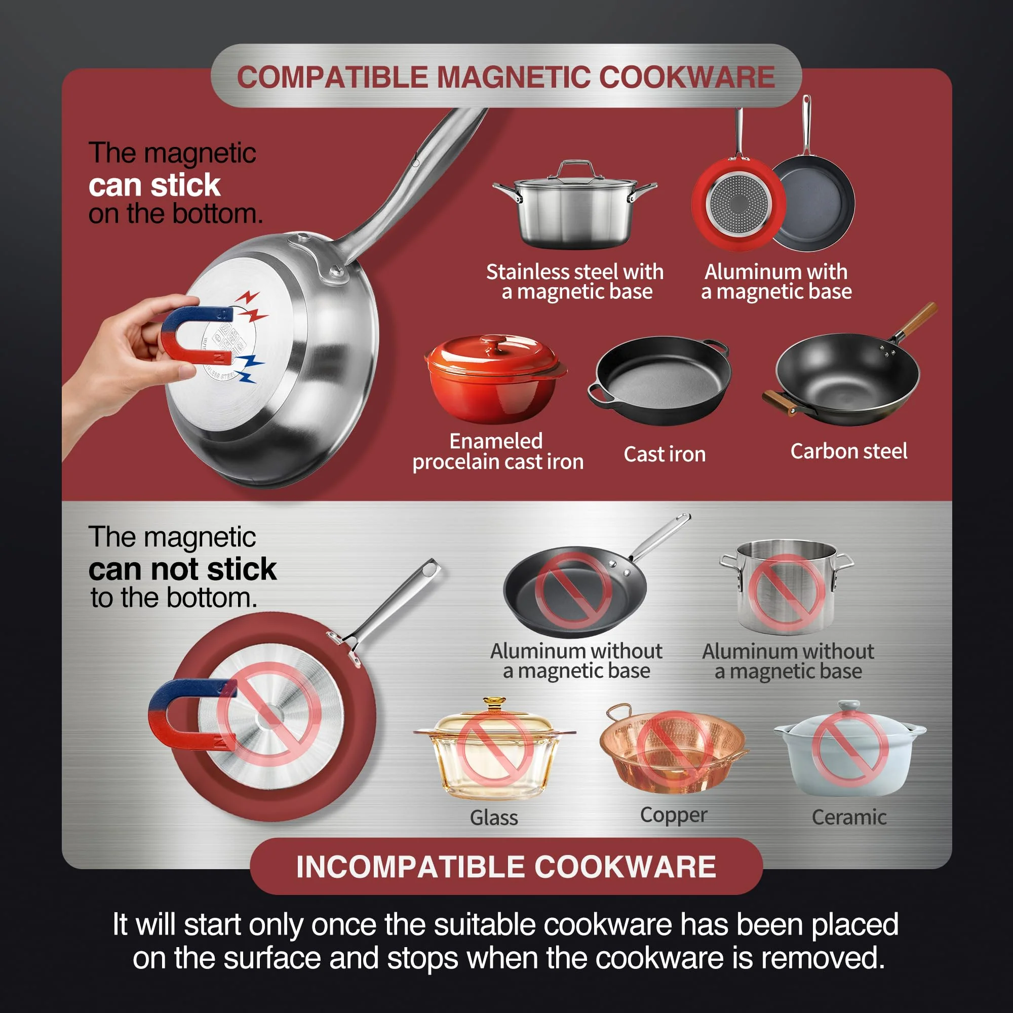 ChangBERT 1800W Induction Cooktop. Commercial Portable Cooker