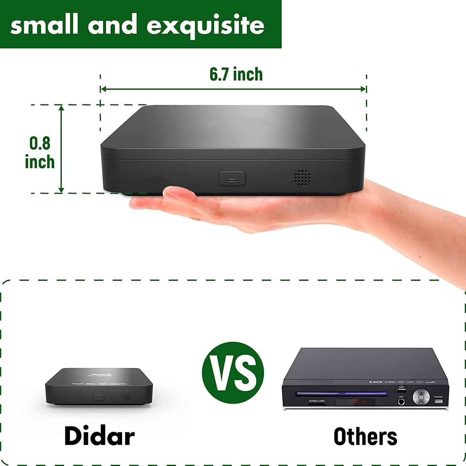 Didar Blu Ray DVD Player. Ultra Mini 1080P Blue Ray Disc Player