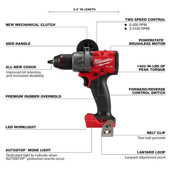 M18 FUEL 18-Volt Lithium-Ion Brushless Cordless Combo Kit (5-Tool) with Multi Tool. Jig Saw and Compact Router
