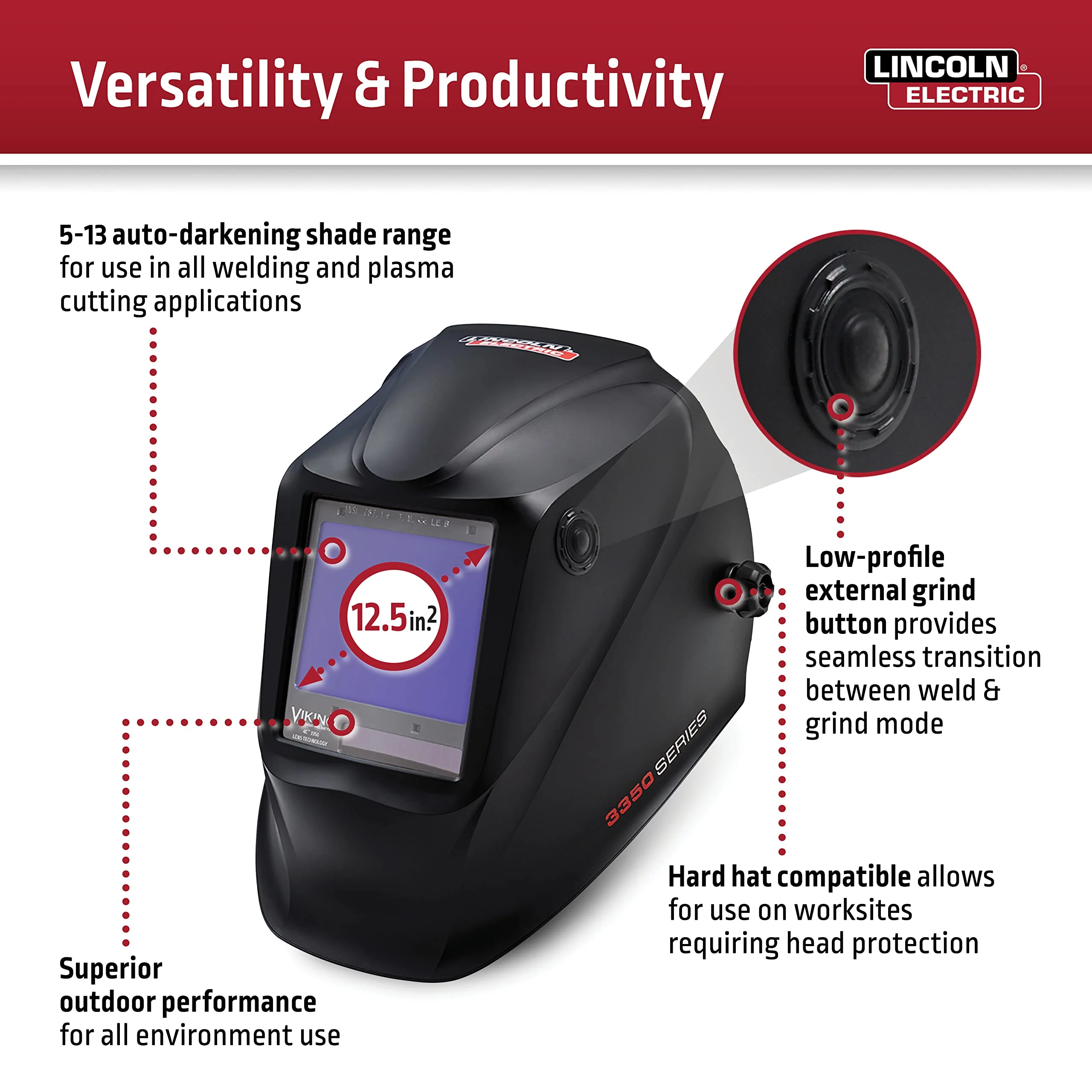 Lincoln Electric Auto Darkening Welding Helmet. Extra Large