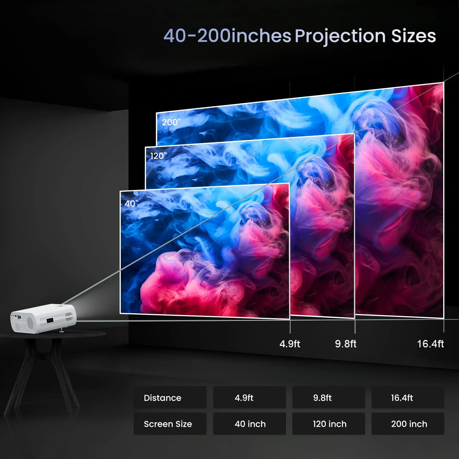 HOMPOW Projector. Native 1080P Full HD Bluetooth Projector
