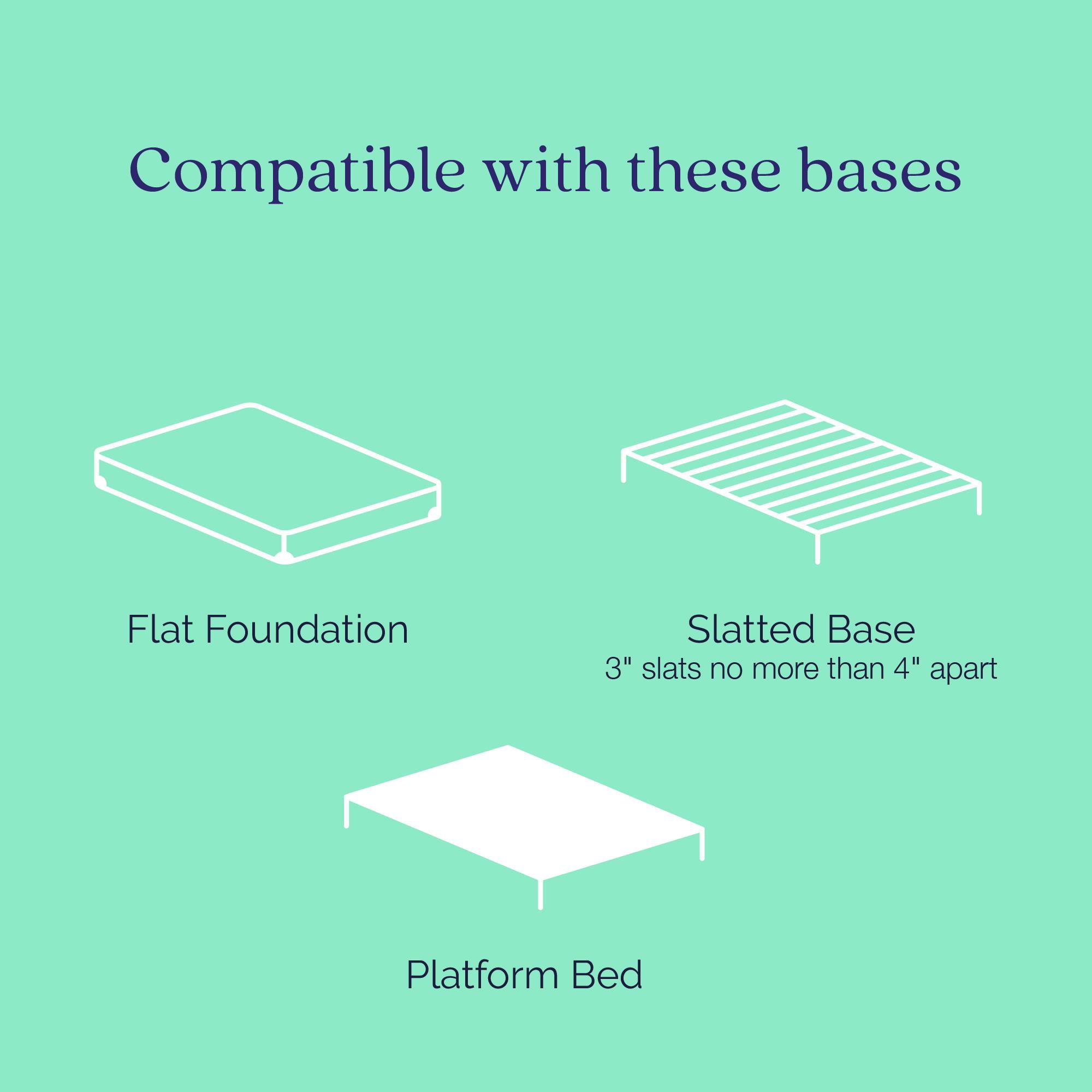Sleep Regal 6 Inch EuroTop Innerspring Hybrid Mattress. Bed-in-a-Box. Queen