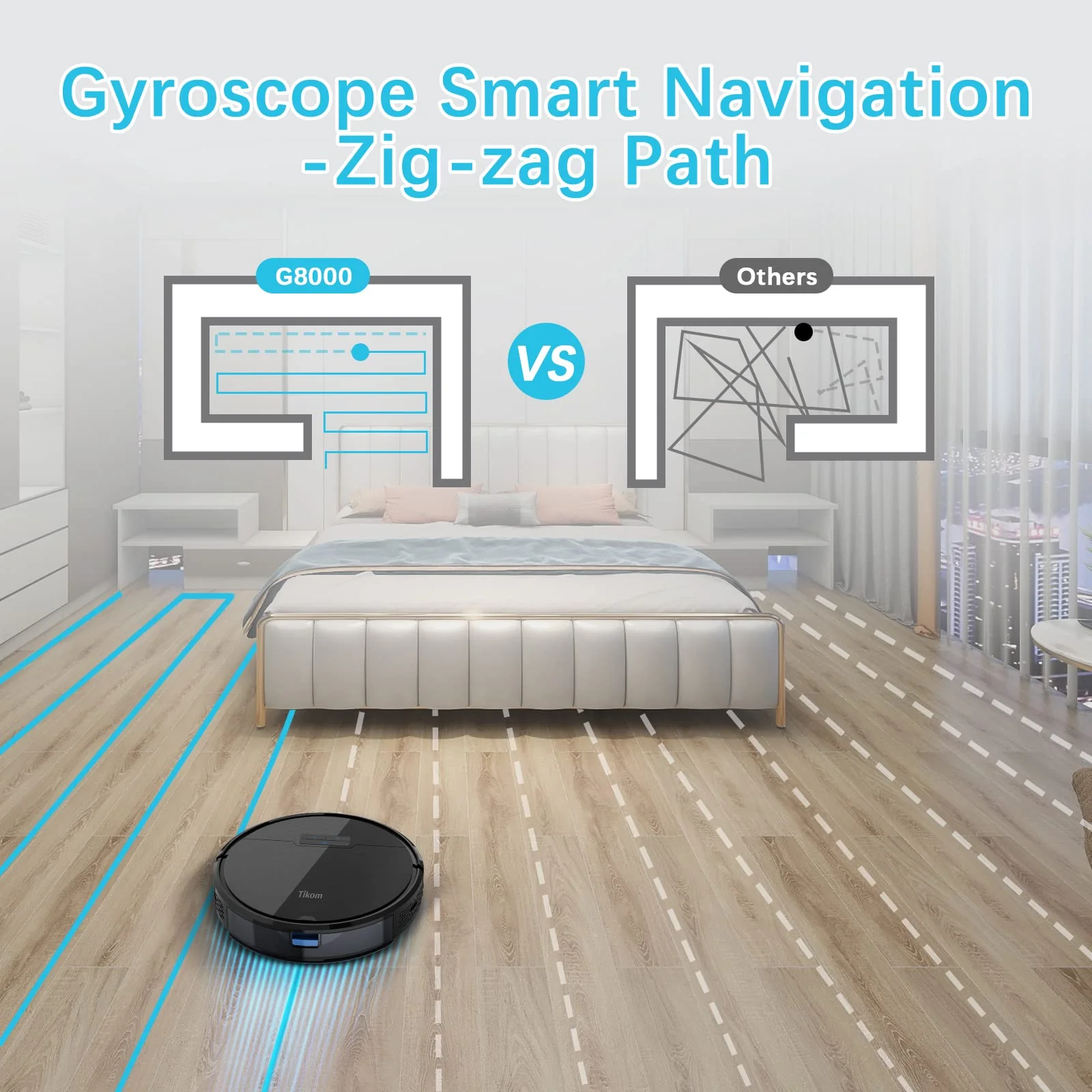 Tikom Robot Vacuum and Mop. G8000 Robot Vacuum Cleaner