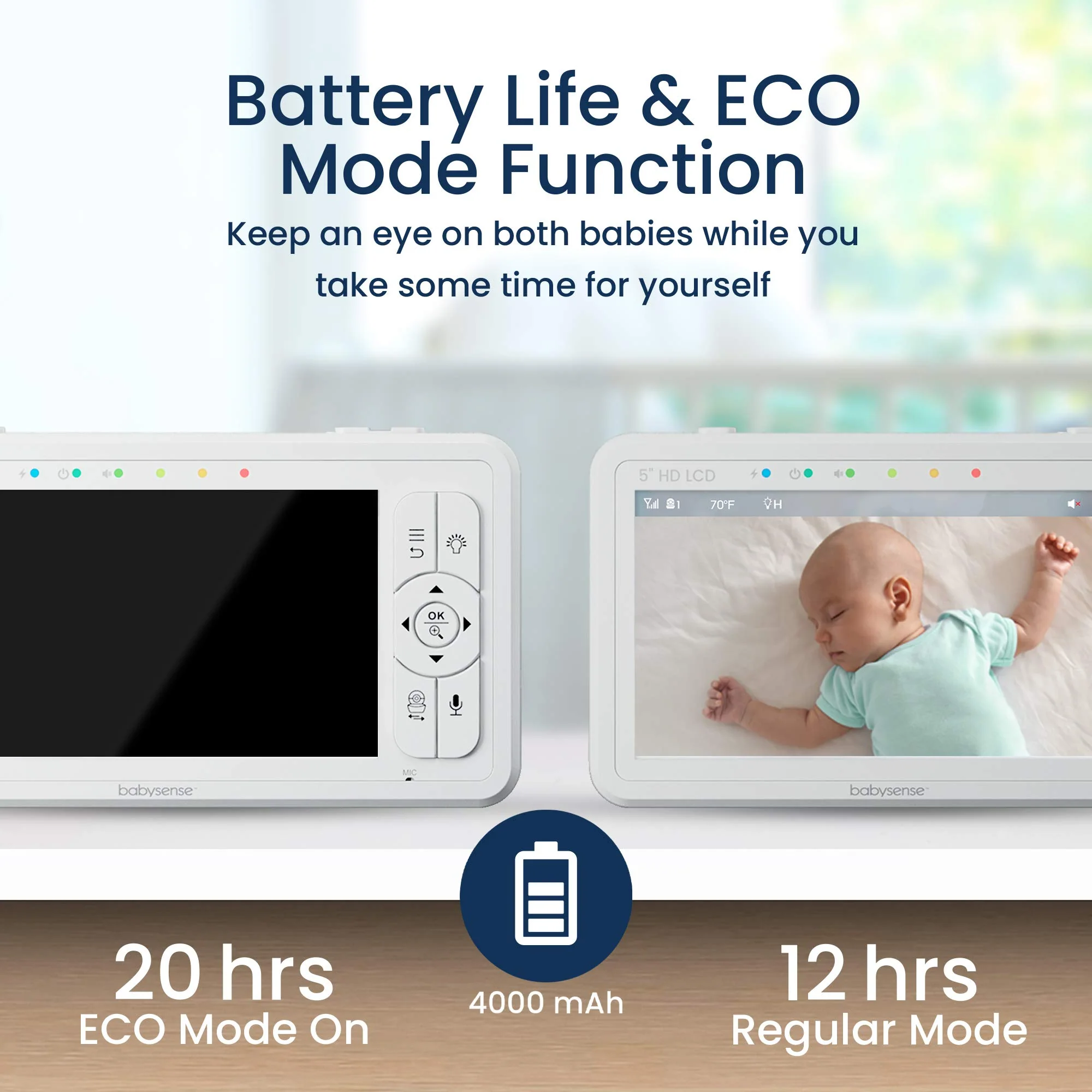 Babysense 5 HD Split-Screen Baby Monitor with 2 Cameras and Audio