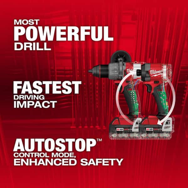 M18 FUEL 18-Volt Lithium Ion Brushless Cordless Combo Kit 6-Tool with 1/2 in. High Torque Impact Wrench and Band Saw