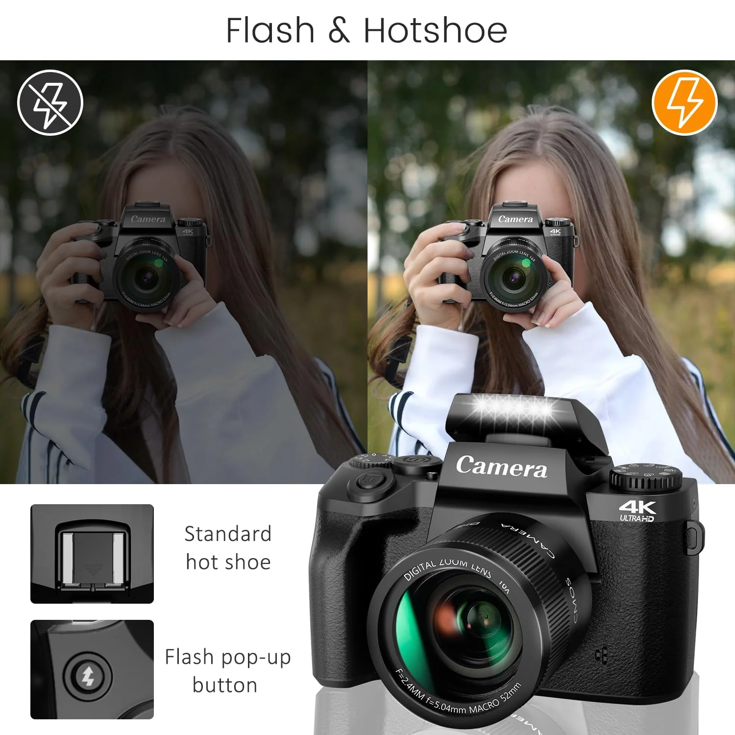 Saneen Digital 4k Cameras for Photography & Video