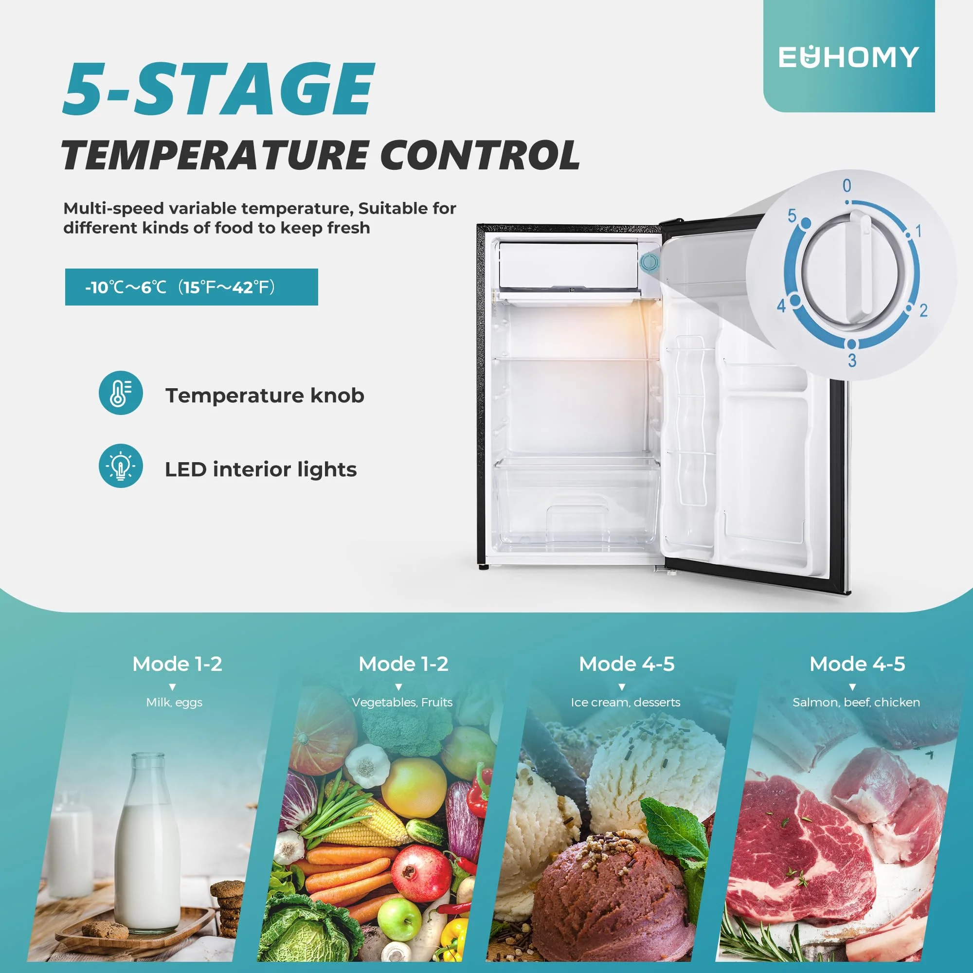 EUHOMY 3.2 Cu.Ft Single Door Mini Fridge with Freezer