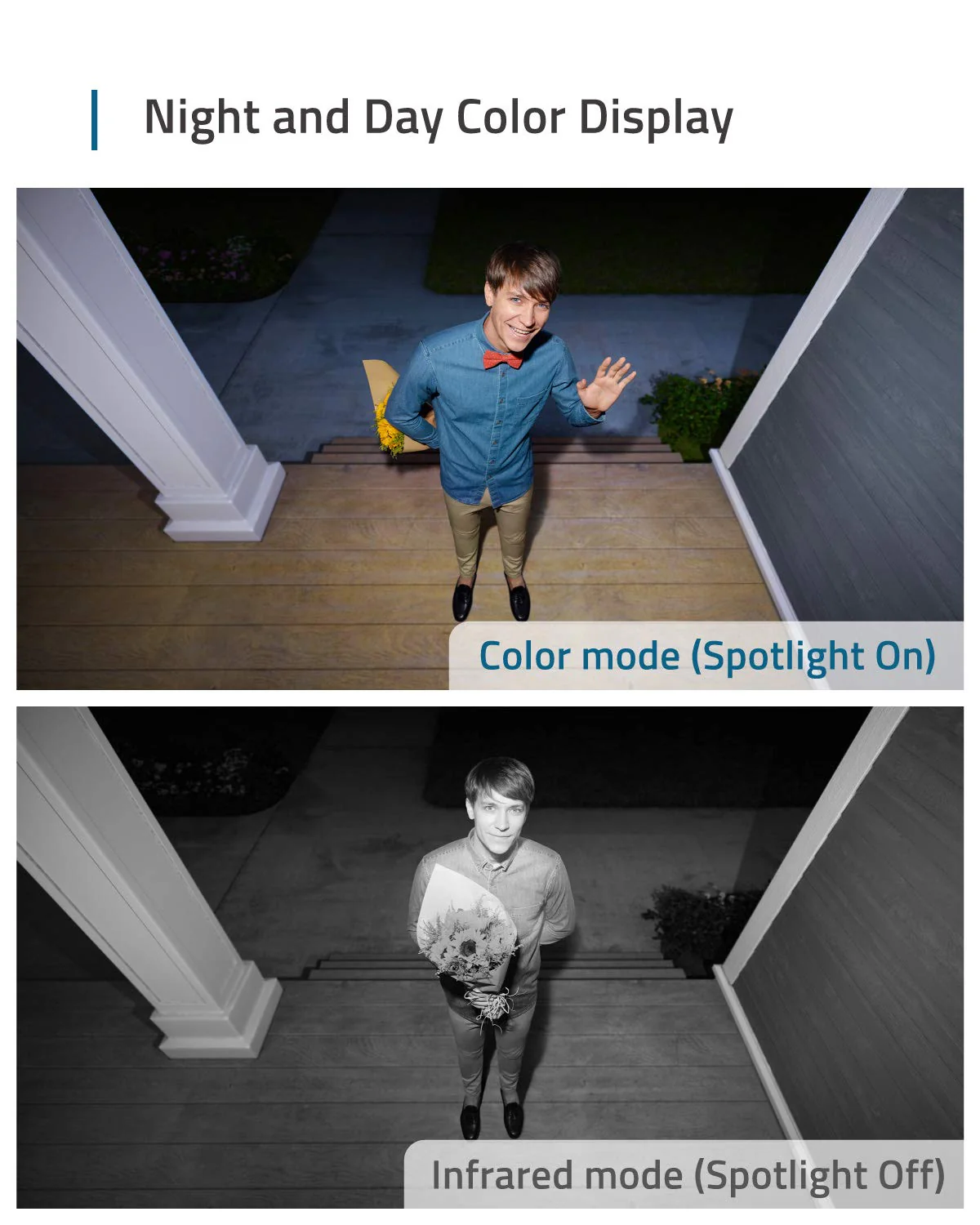 eufy Security 2C Wireless 2-Cam Kit