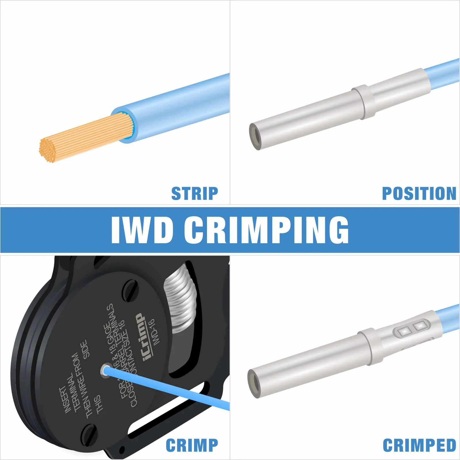 IWISS iCrimp Wire Crimping Tool Kit with Connector