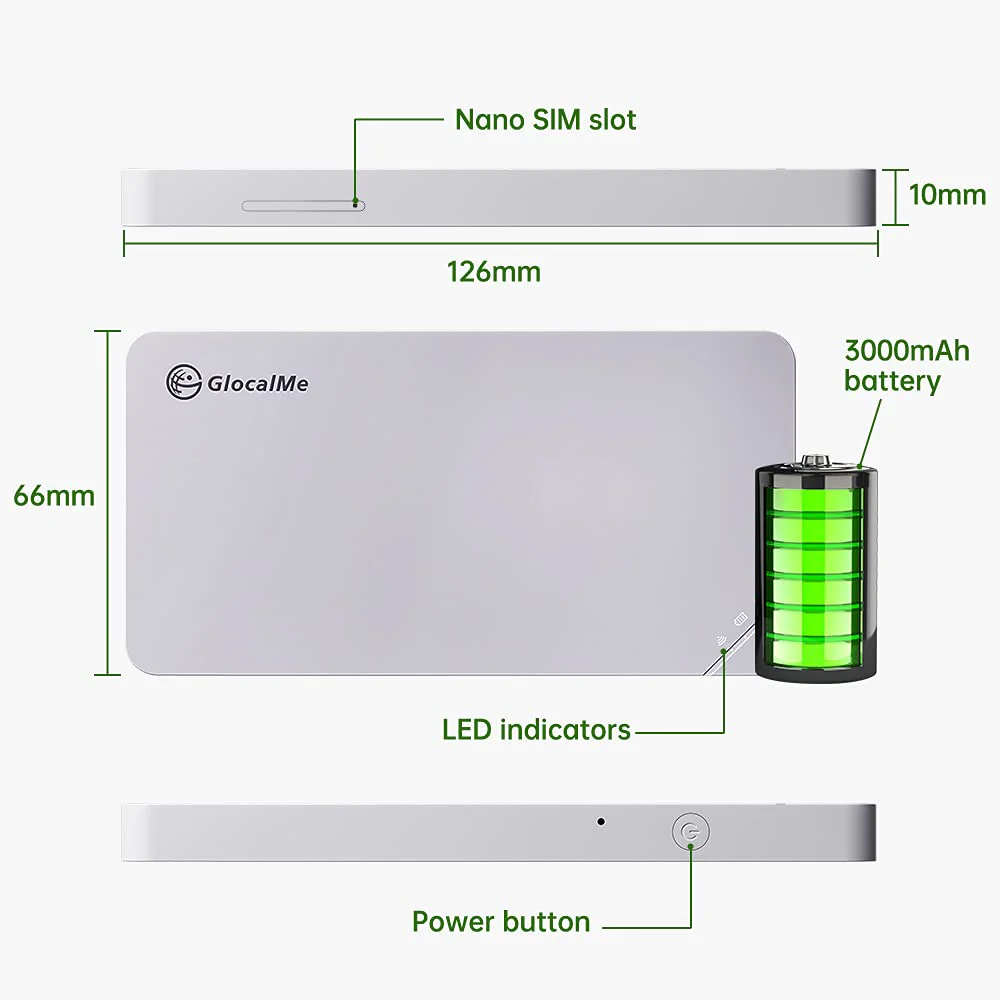 GlocalMe U3 Mobile Hotspot. Wireless Portable WiFi for Travel