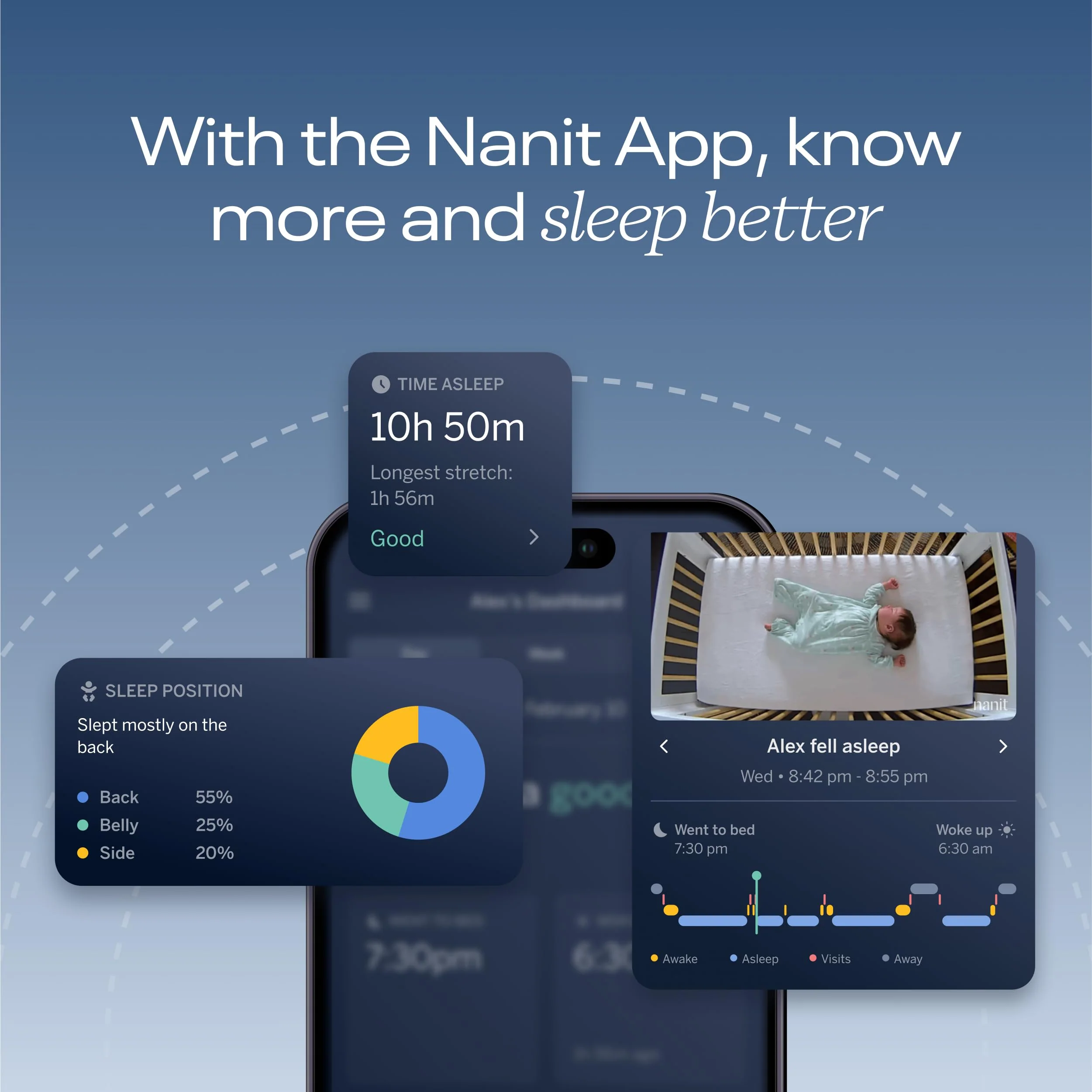 Nanit Pro 1080p Smart Baby Monitor & Wall Mount