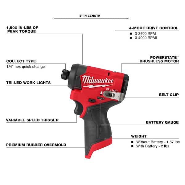 M12 FUEL 12V Lithium-Ion Brushless Cordless 1/4 in. Hex Impact Driver (Tool-Only)