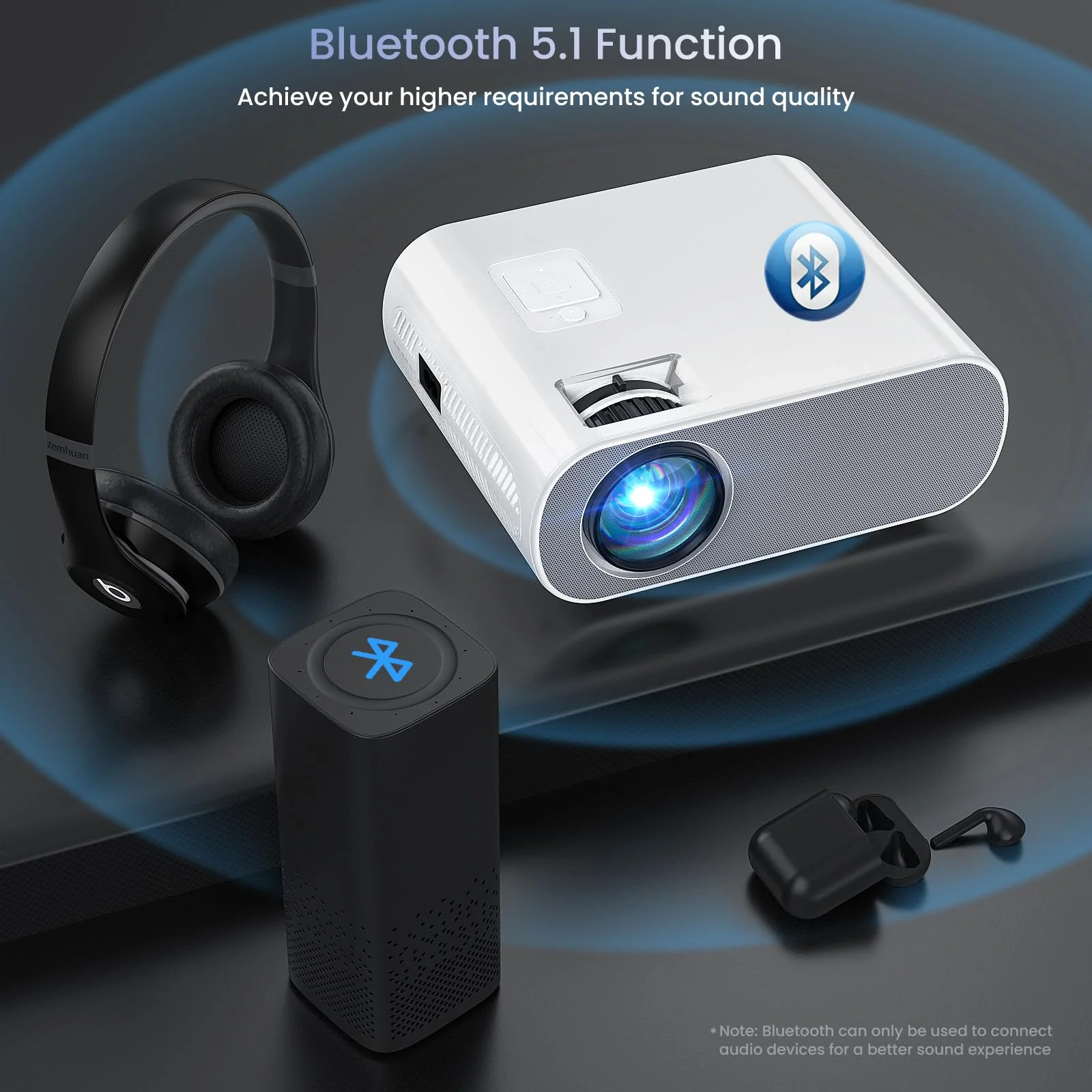 HOMPOW Projector. Native 1080P Full HD Bluetooth Projector