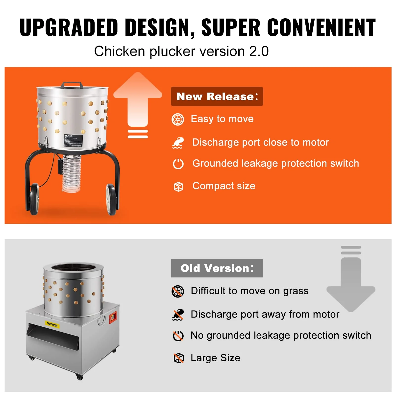 VEVOR 500W Chicken Plucker Machine with 20 Drum