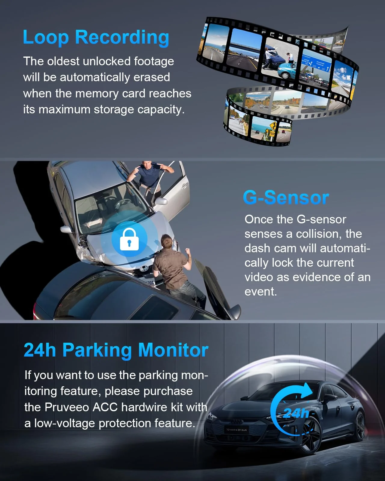 PRUVEEO Dash Cam. 4 Channel Camera FHD 1080Px4