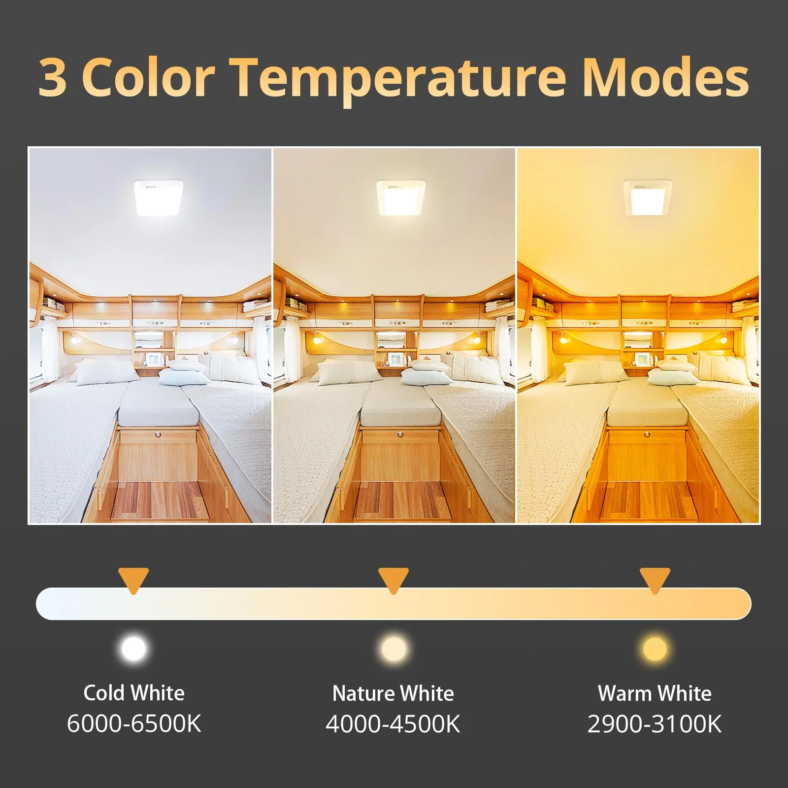 NAOEVO 12V 1500LM RV LED Lights Interior with 3 Color 8Pack