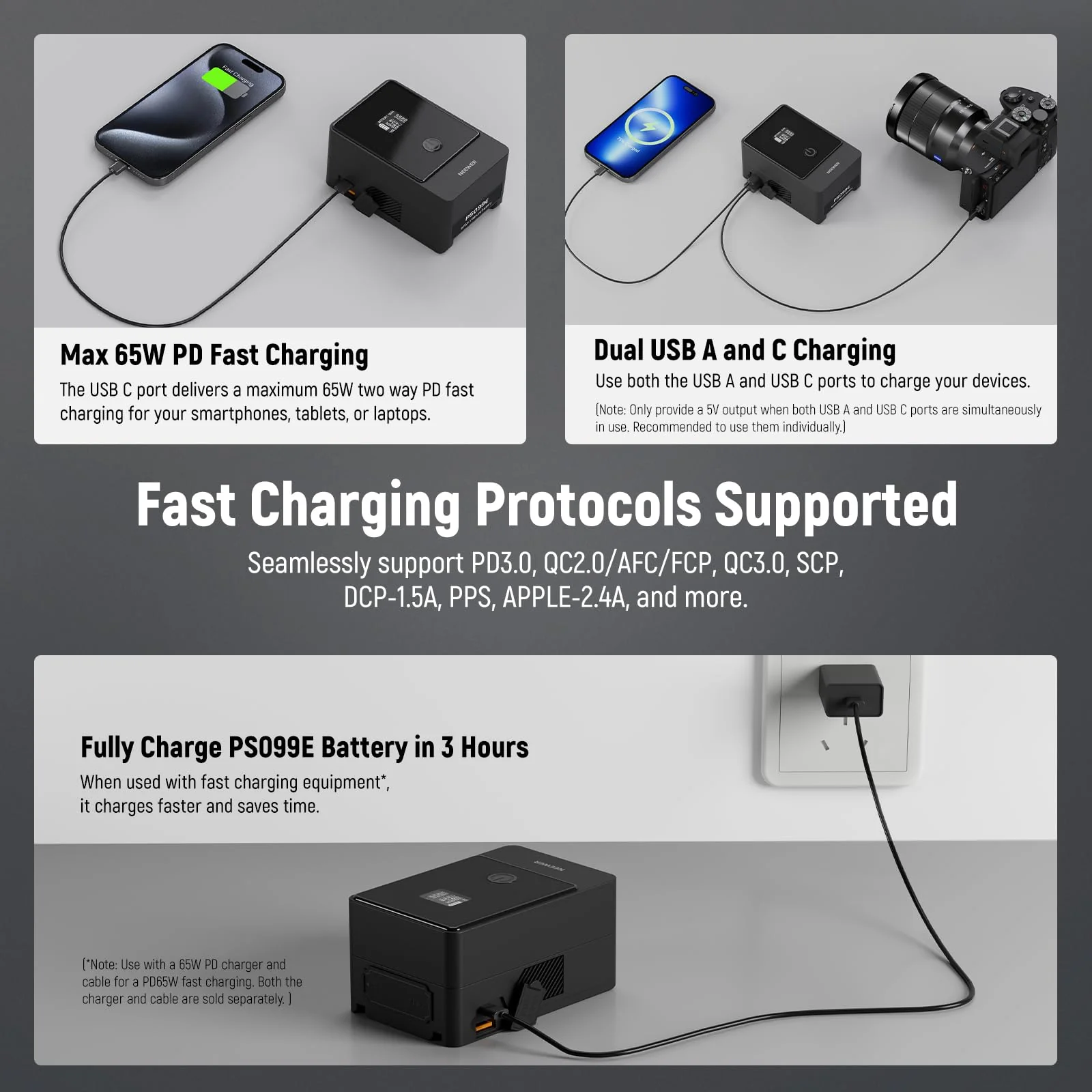 NEEWER Mini V Mount Battery 6800mAh 99Wh 14.5V