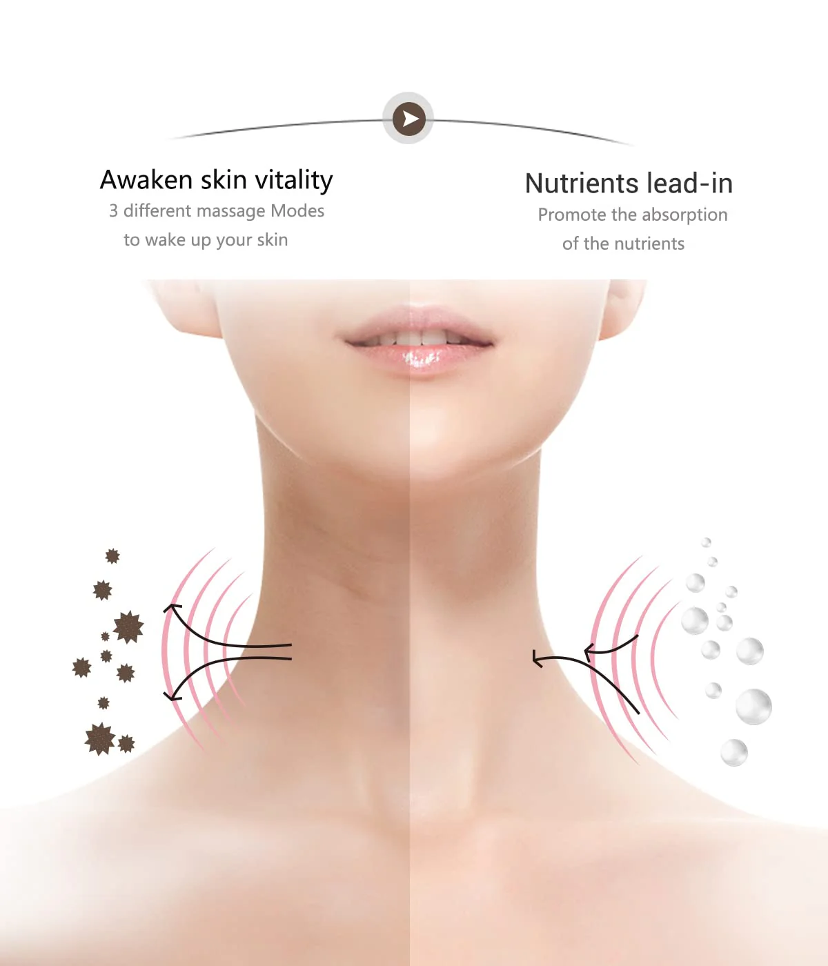 Ms.W Electric Red Light Face Massager for Face and Neck