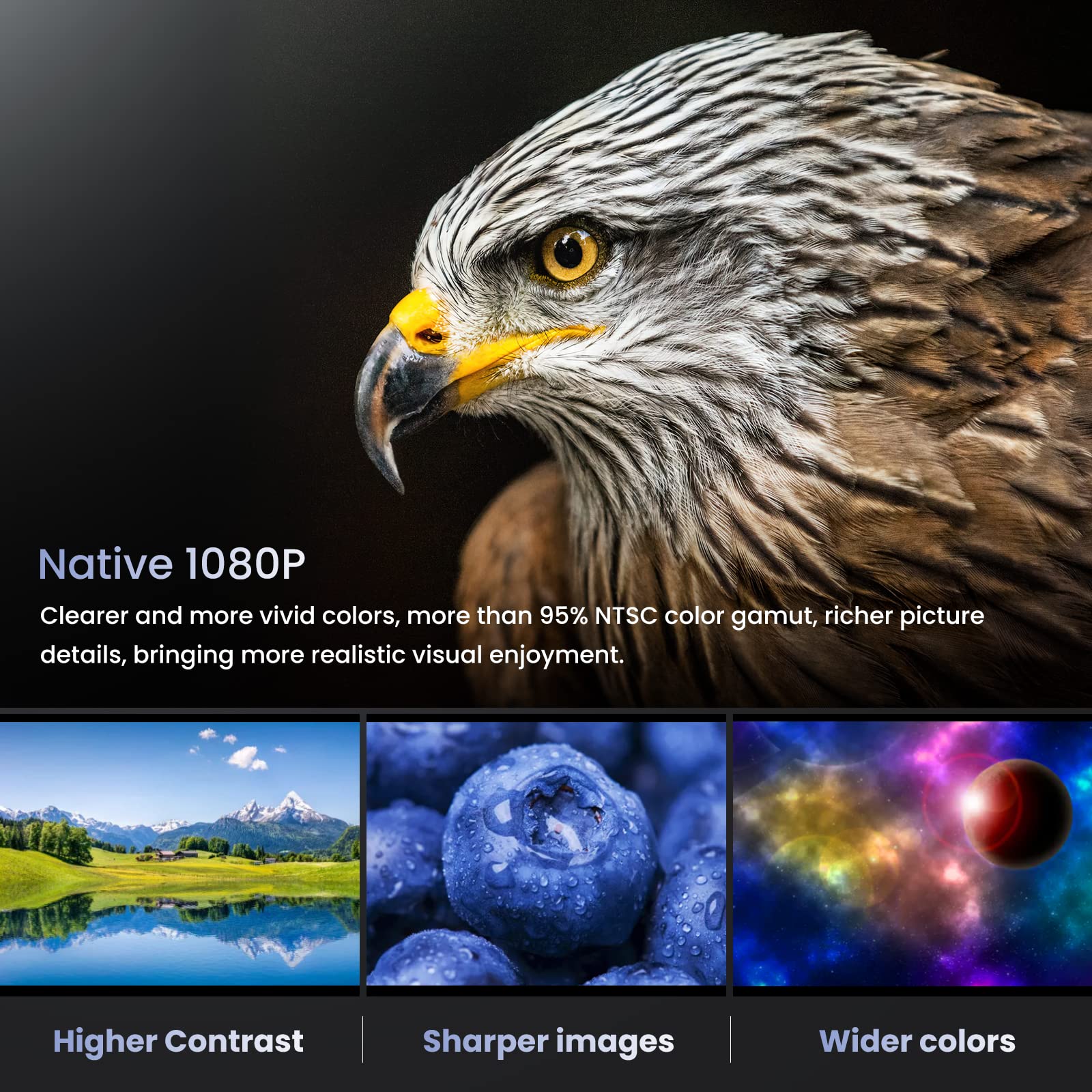 HOMPOW Projector. Native 1080P Full HD Bluetooth Projector