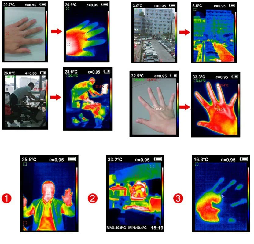 GOYOJO 256x192 Thermal Imaging Camera