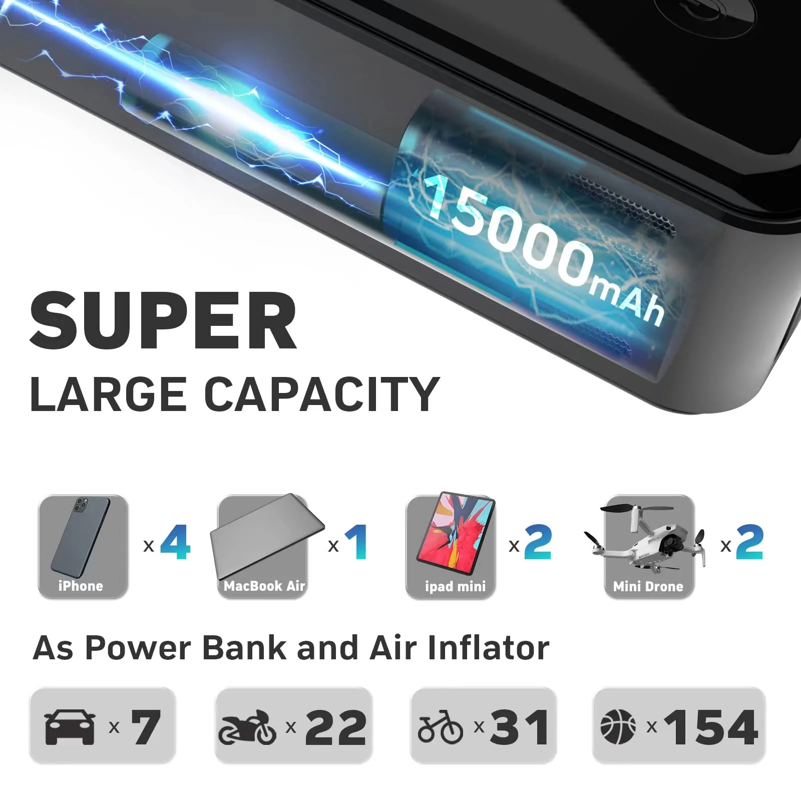 DENVIX Tire Inflator. 2X Faster Cordless Electric Air Pump