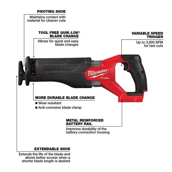 M18 FUEL GEN-2 18V Lithium-Ion Brushless Cordless SAWZALL Reciprocating Saw and 7-1/4 in Circular Saw (2-Tool)
